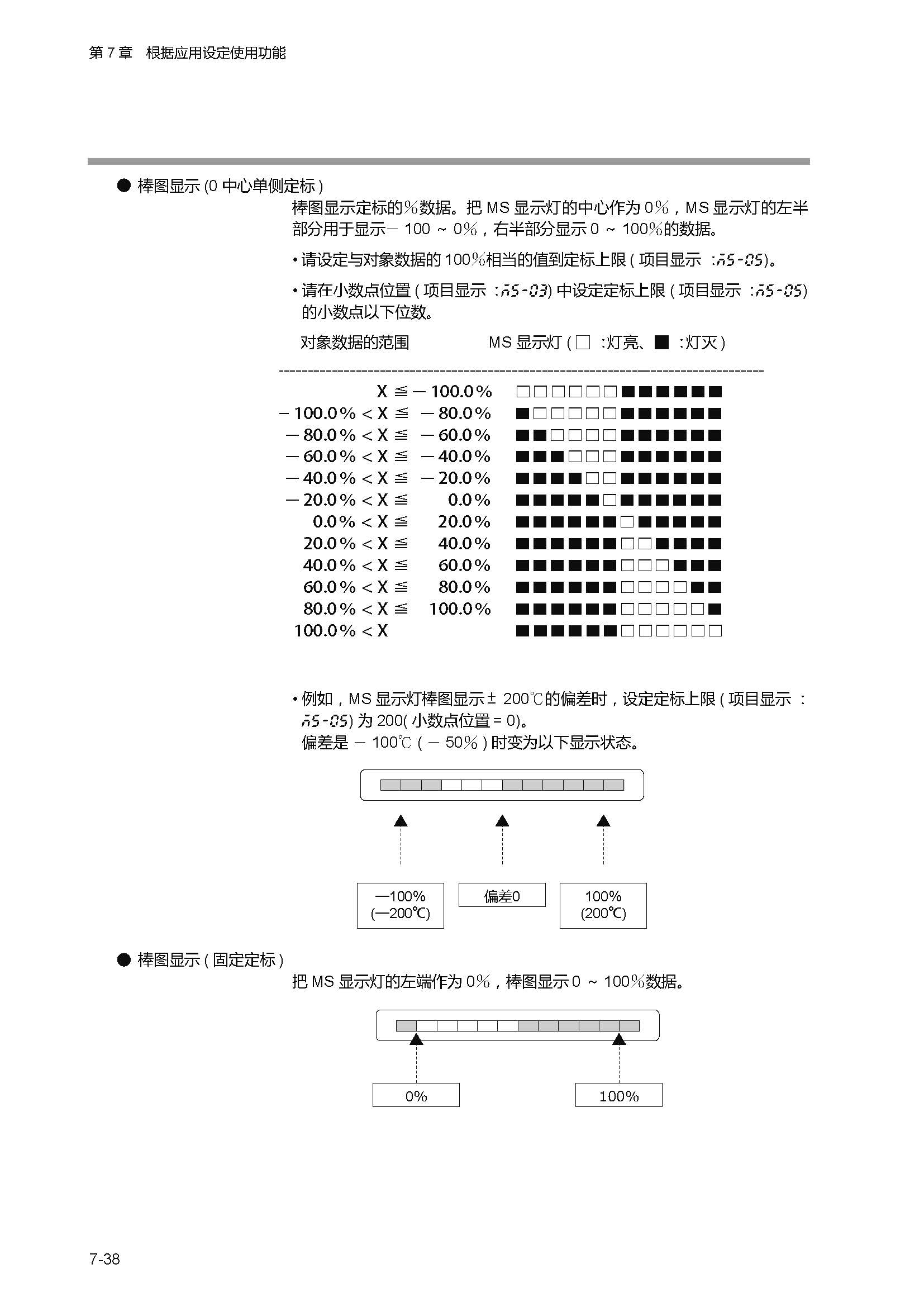 sdc451_页面_168.jpg