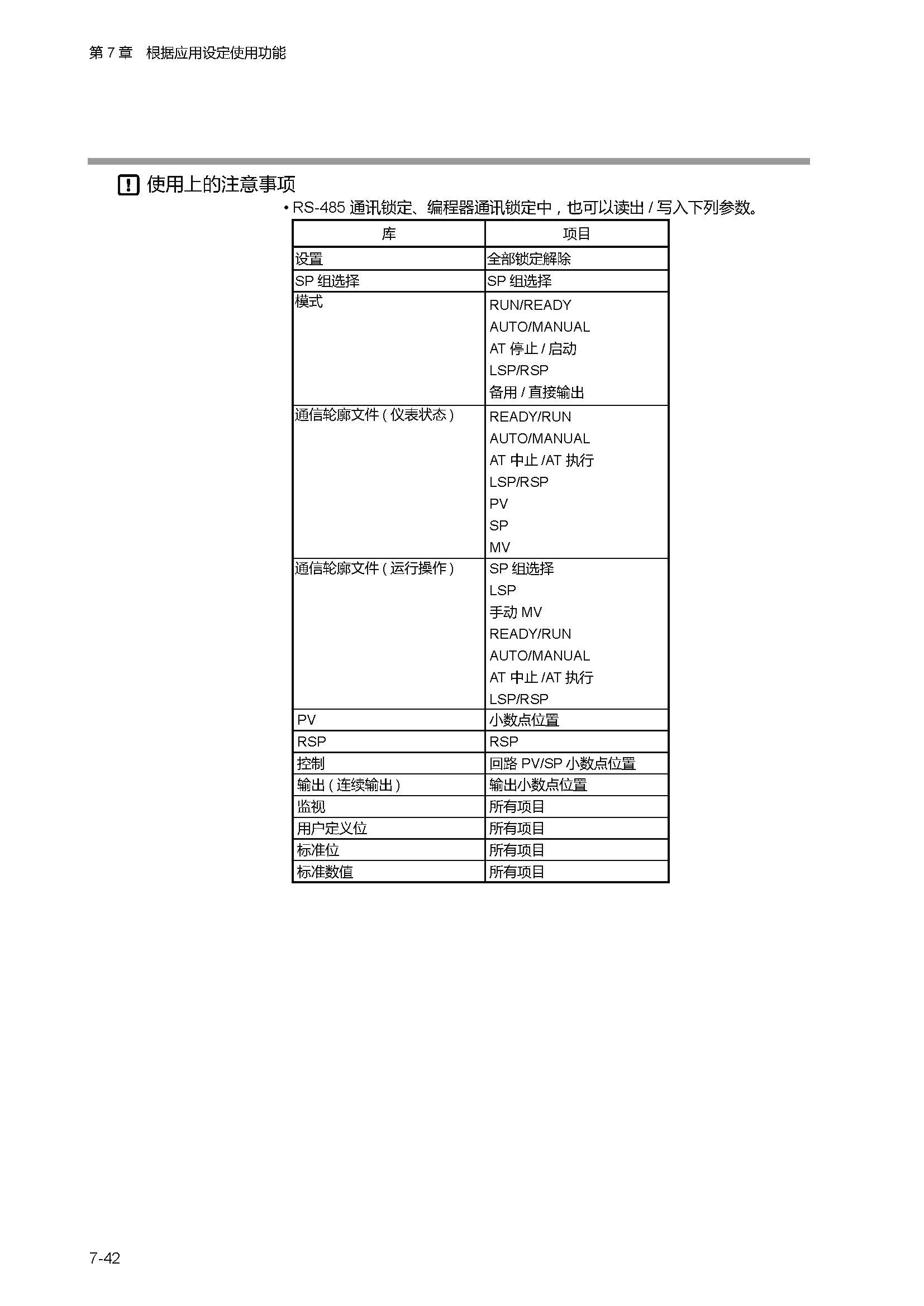 sdc451_页面_172.jpg