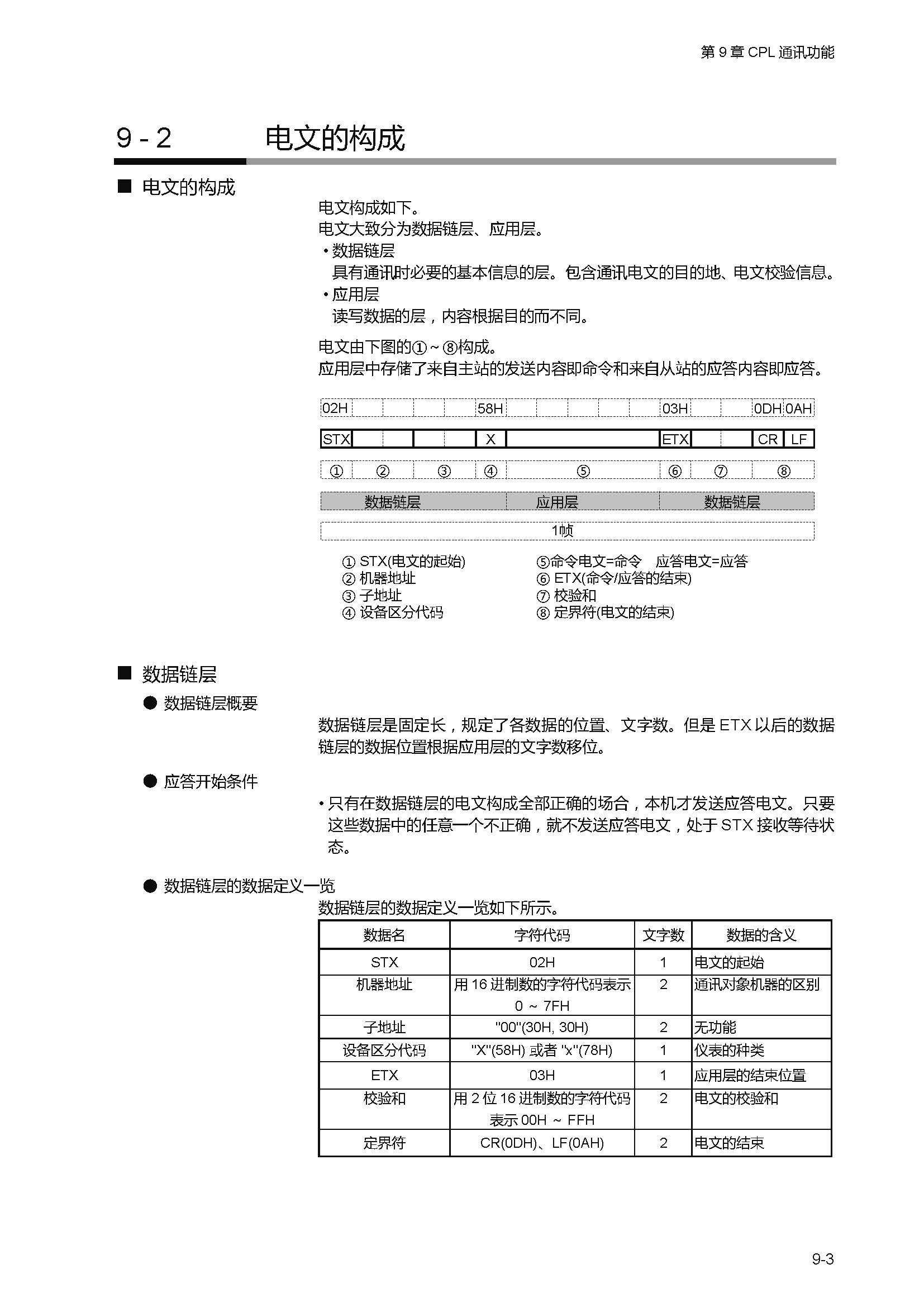 sdc451_页面_191.jpg
