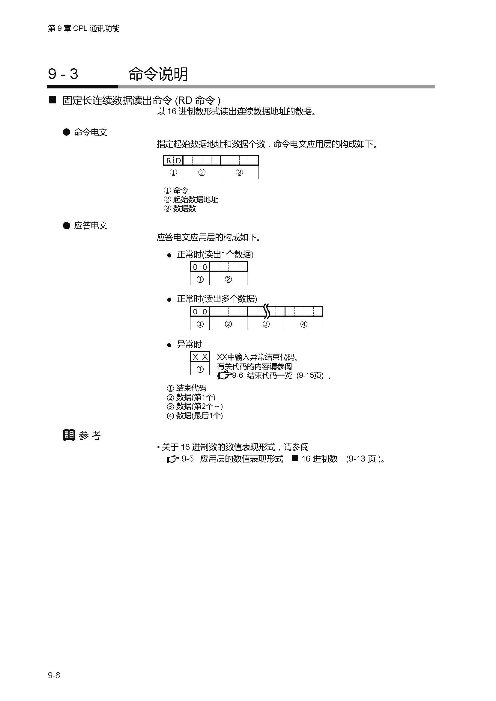 sdc451_页面_194.jpg