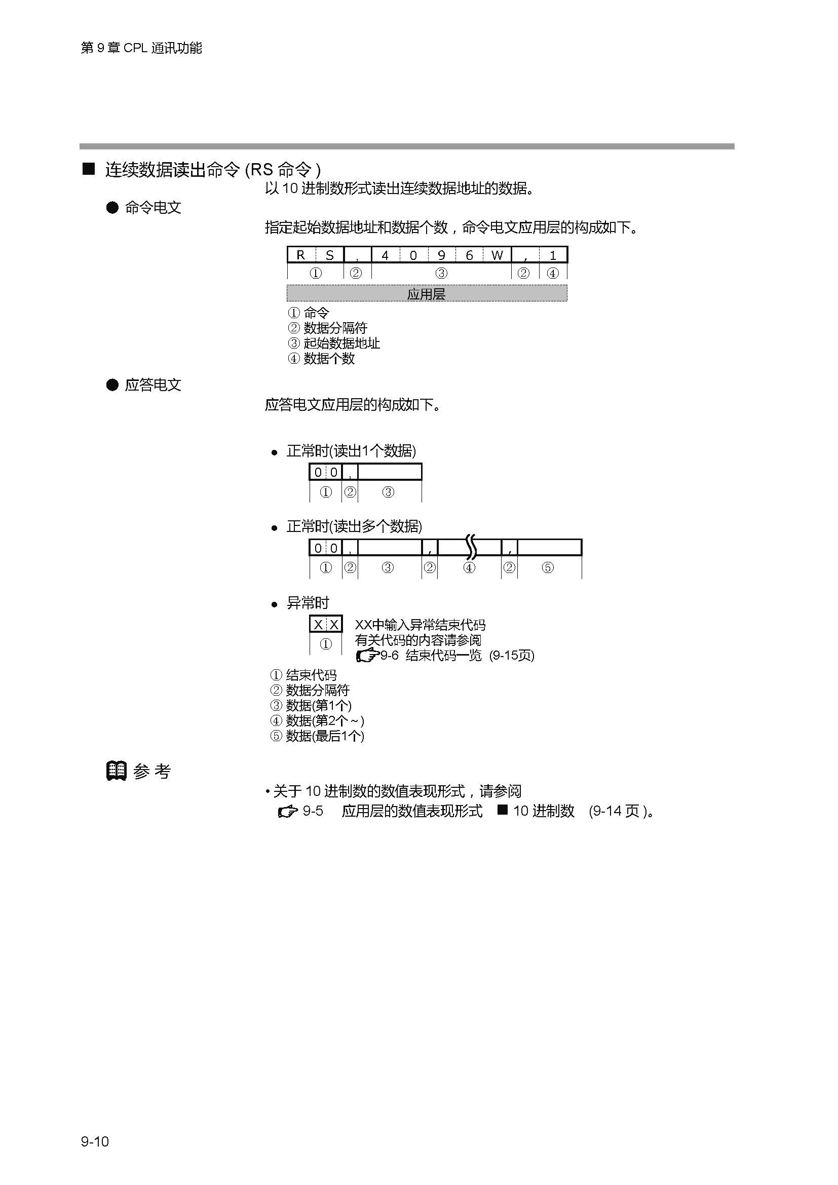 sdc451_页面_198.jpg