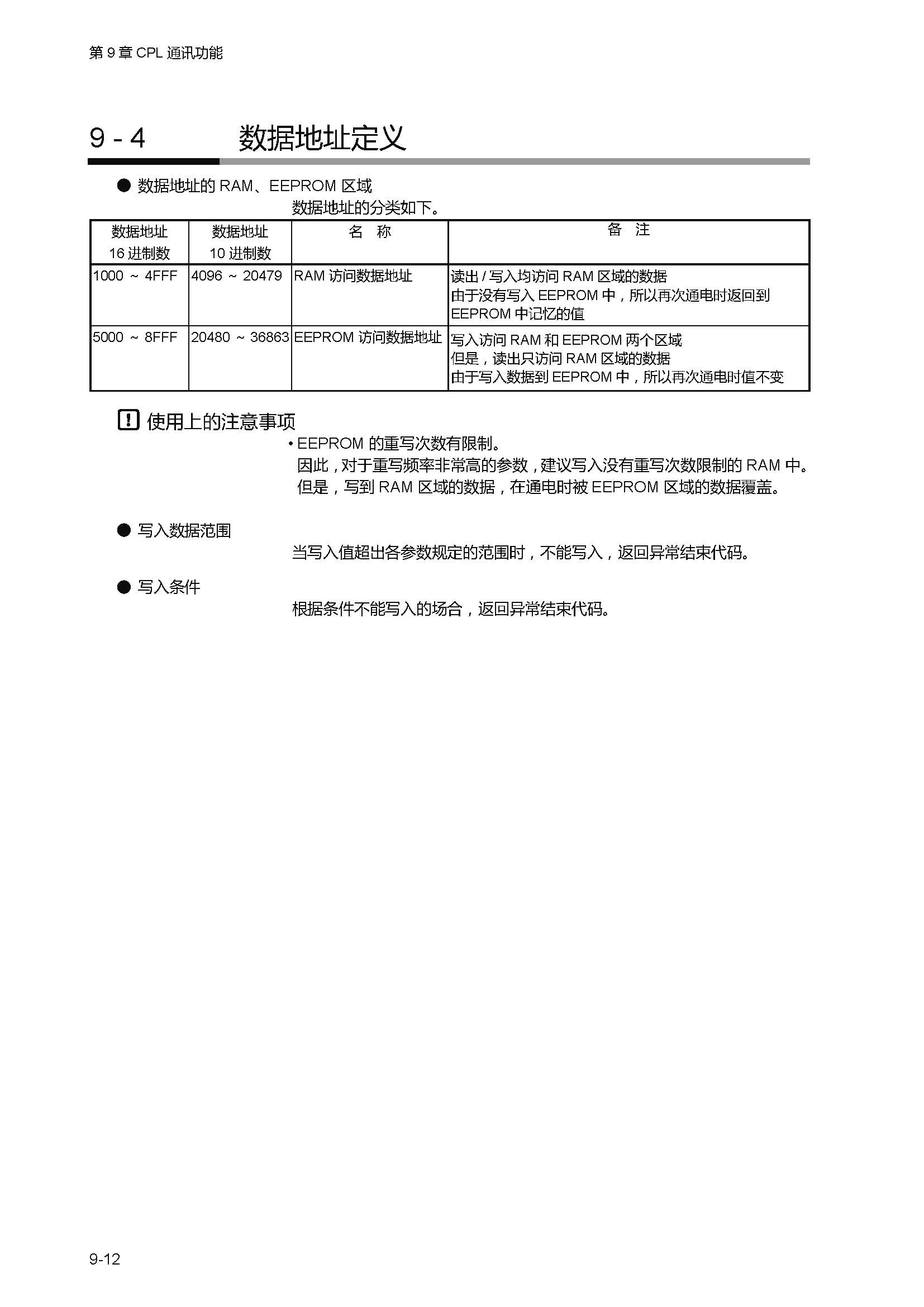 sdc451_页面_200.jpg