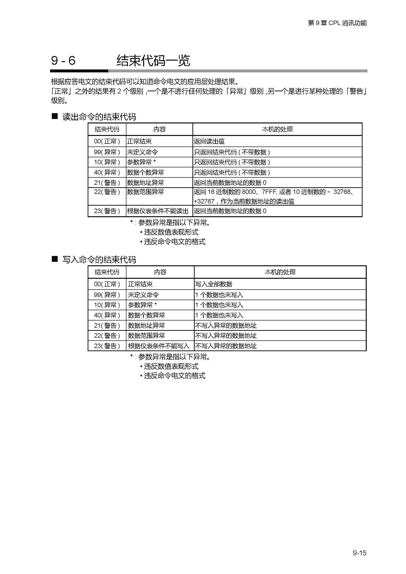 sdc451_页面_203.jpg