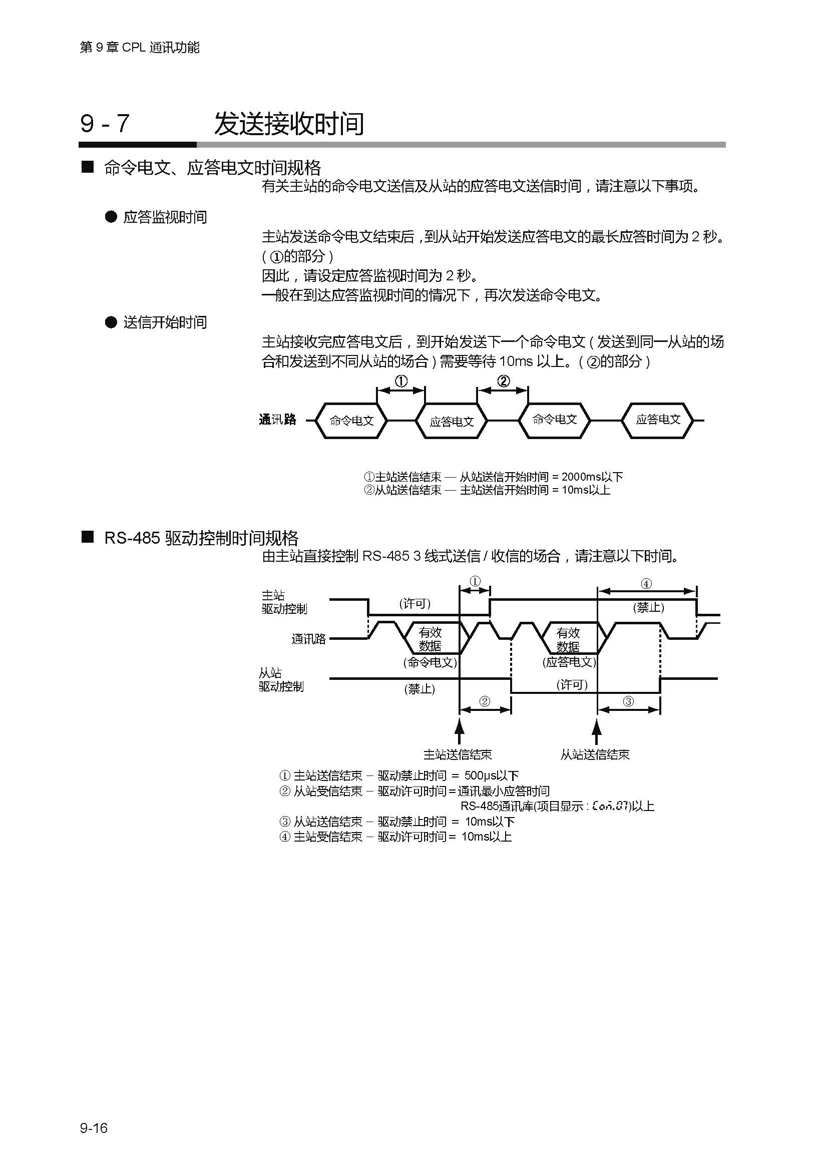 sdc451_页面_204.jpg