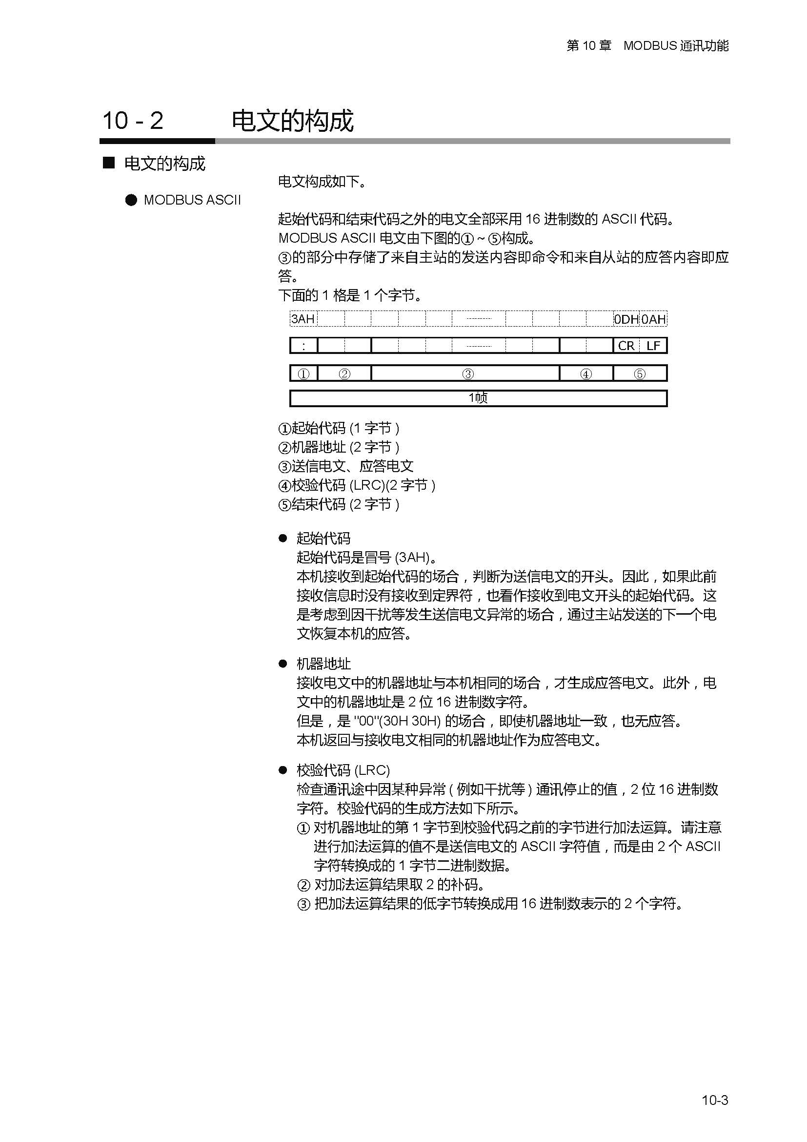 sdc451_页面_208.jpg