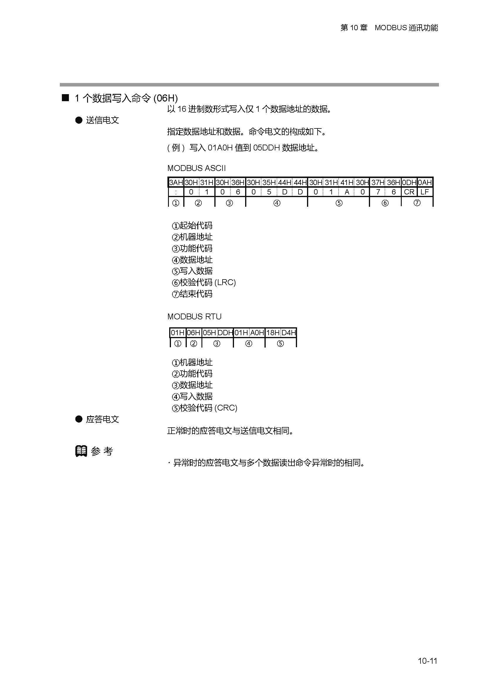 sdc451_页面_216.jpg