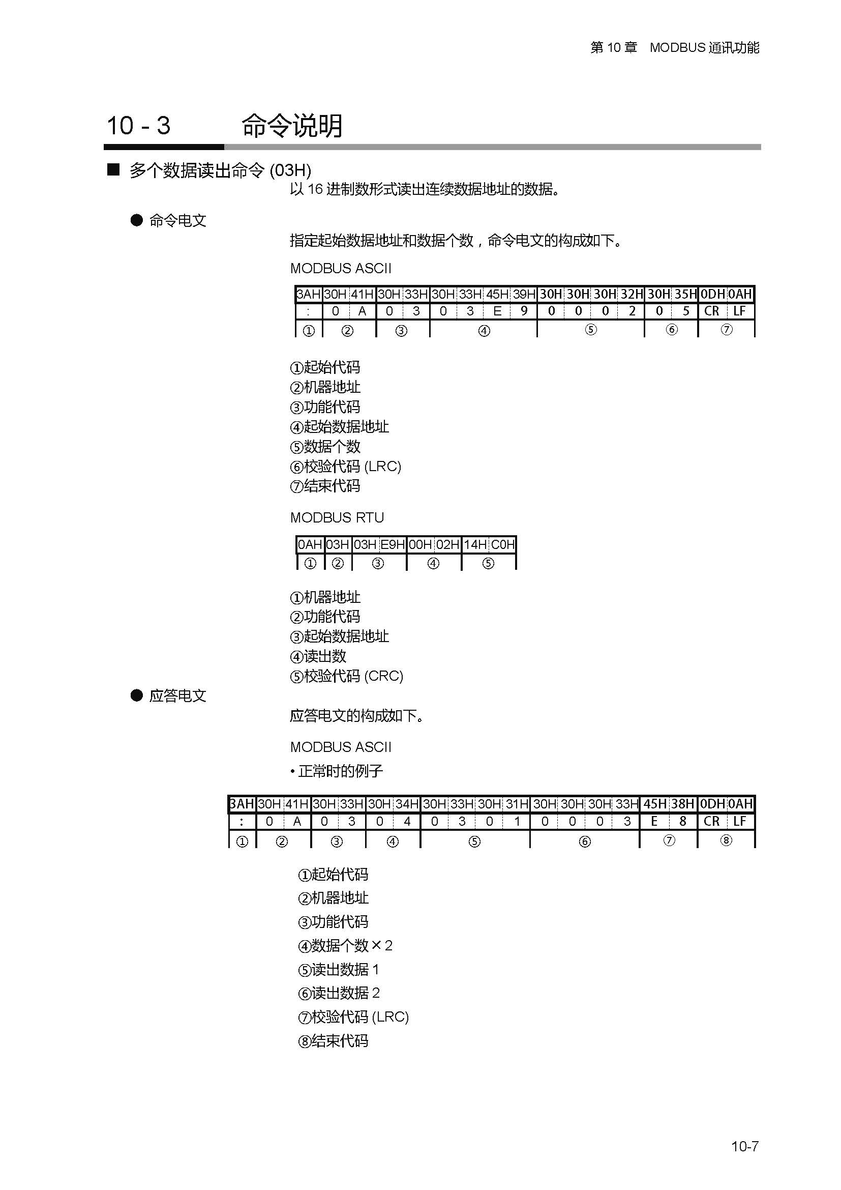 sdc451_页面_212.jpg
