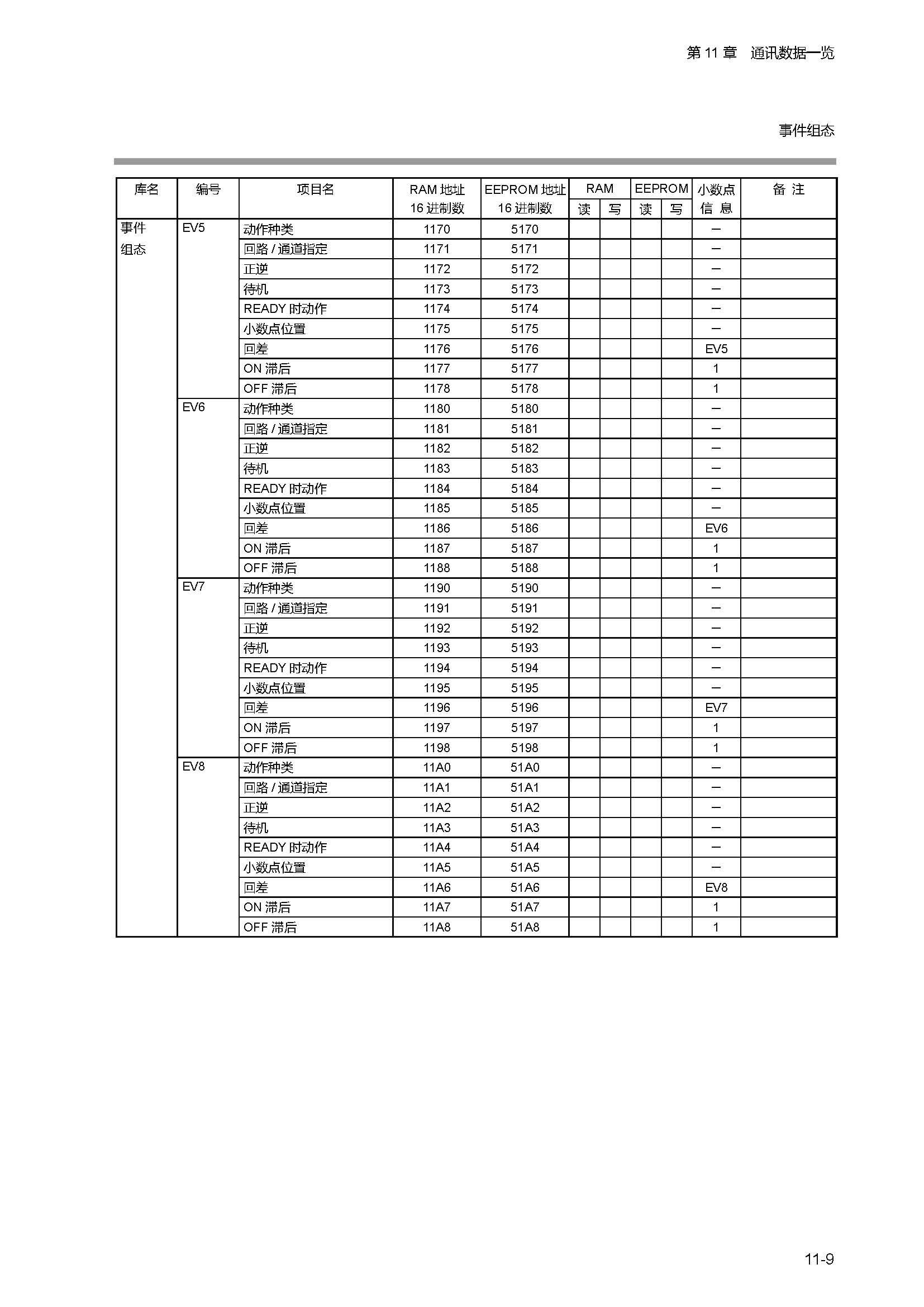 sdc451_页面_228.jpg