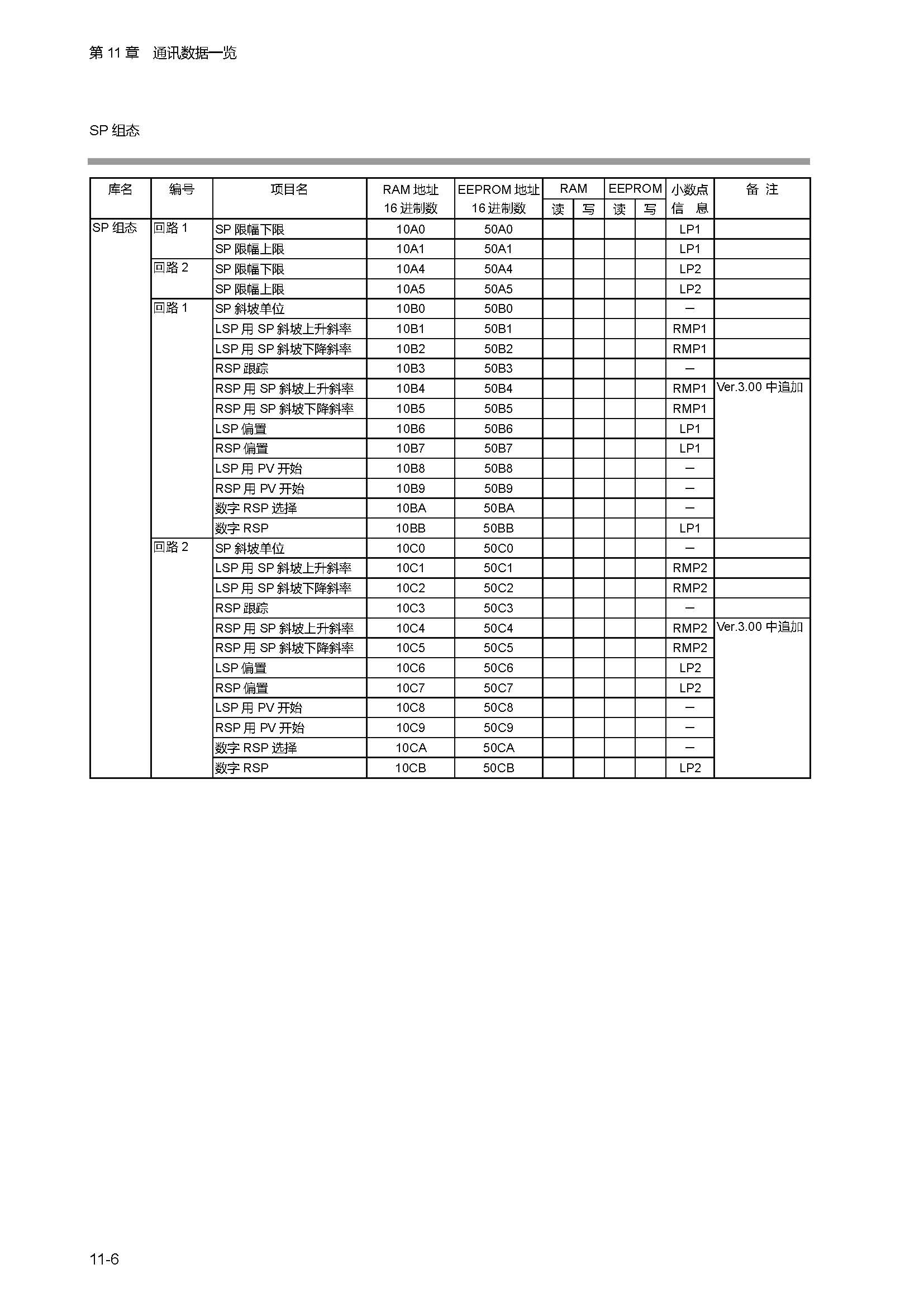 sdc451_页面_225.jpg