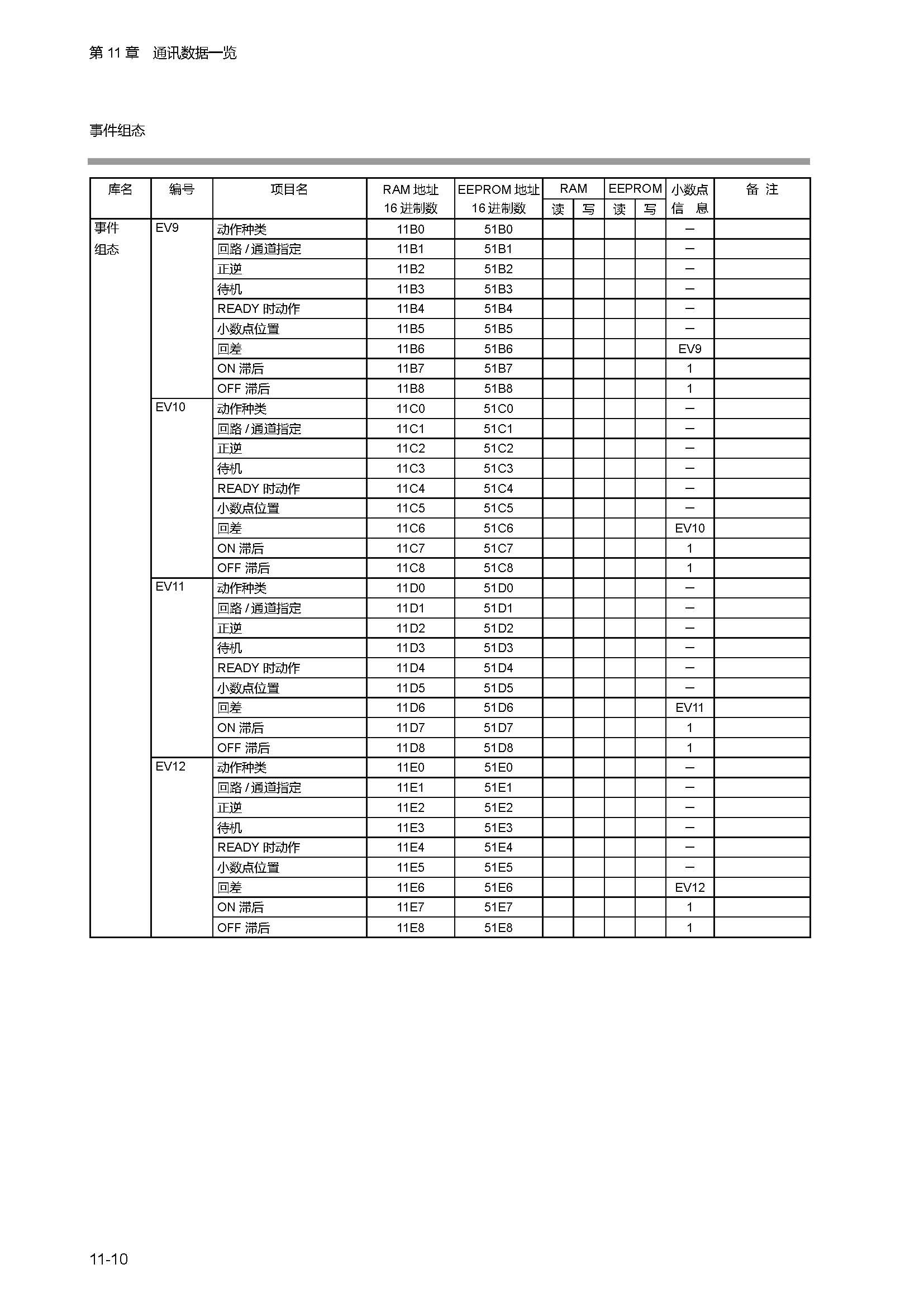 sdc451_页面_229.jpg