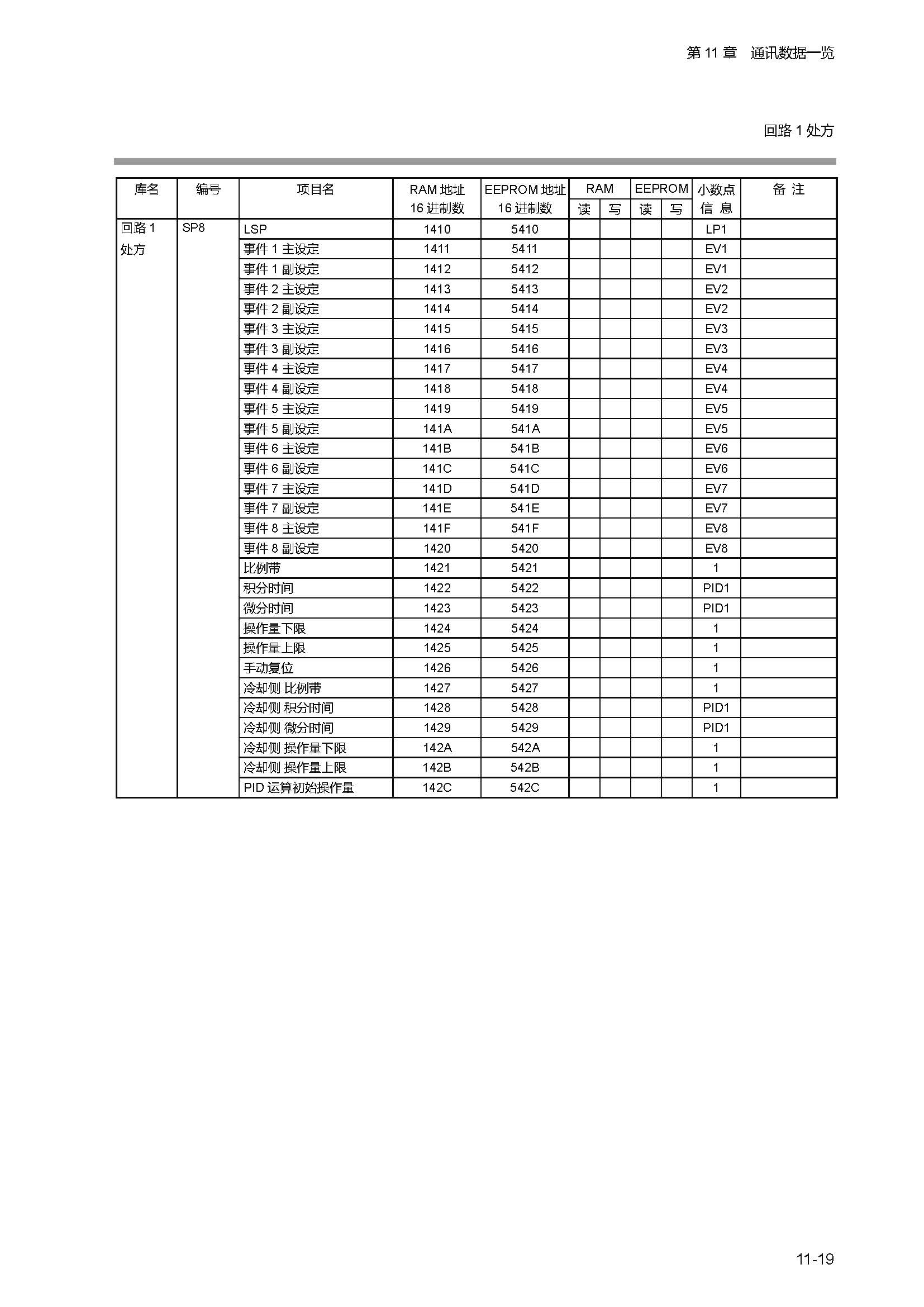 sdc451_页面_238.jpg