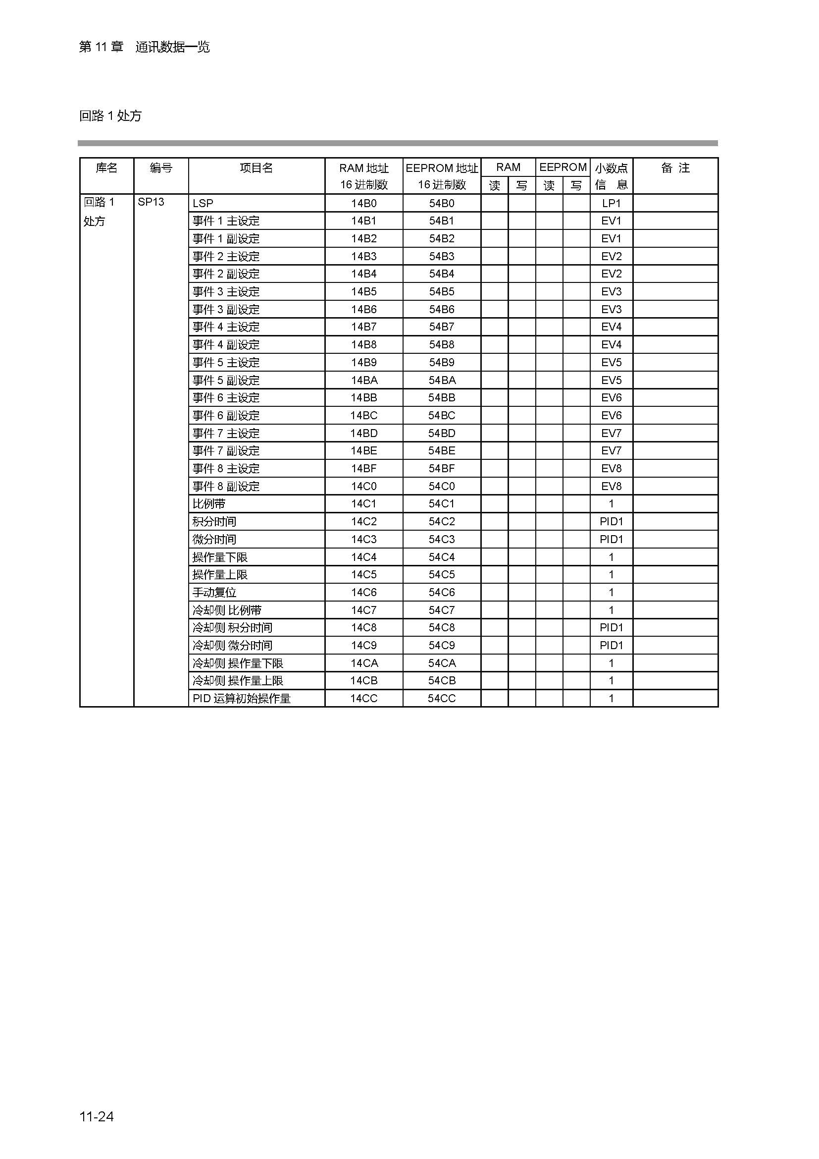 sdc451_页面_243.jpg