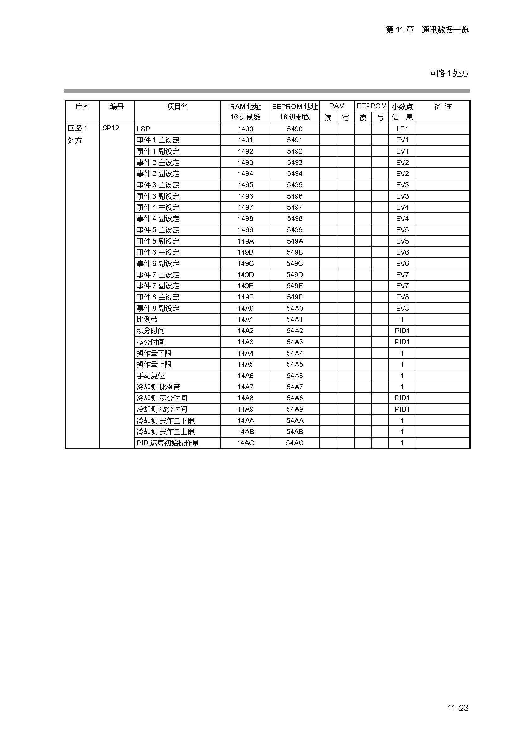 sdc451_页面_242.jpg