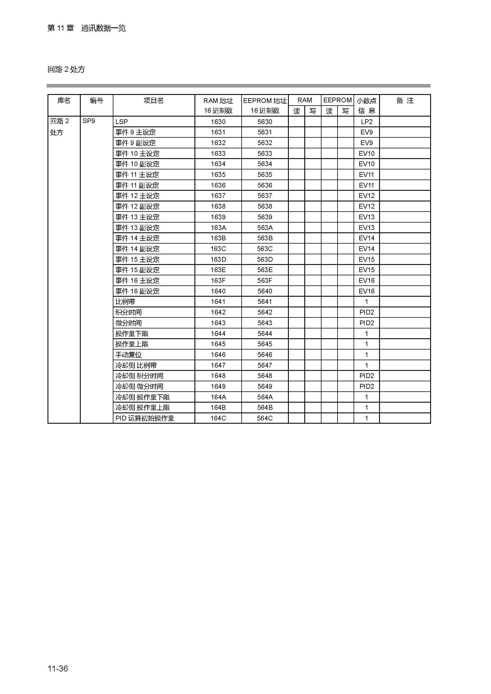 sdc451_页面_255.jpg