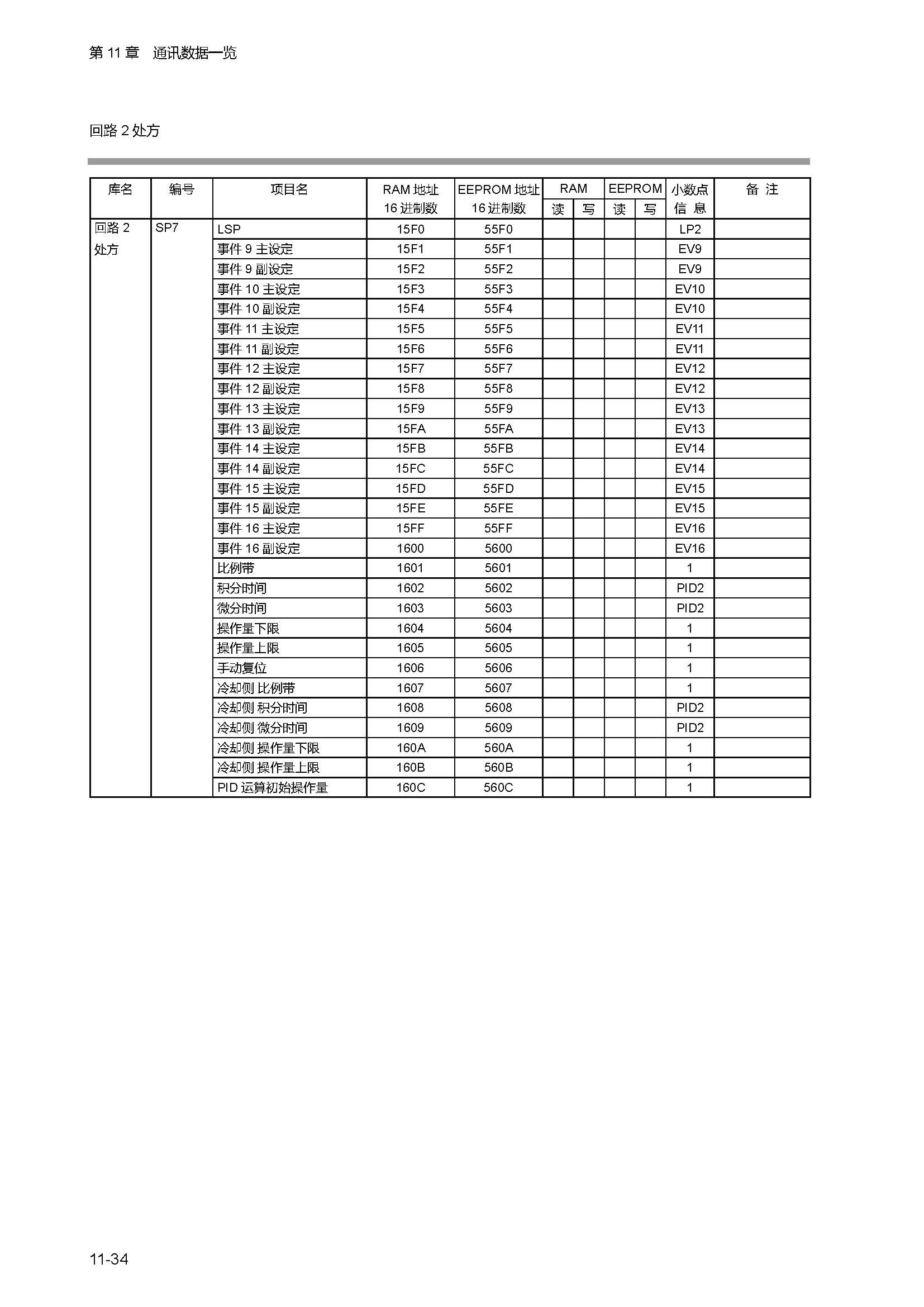 sdc451_页面_253.jpg