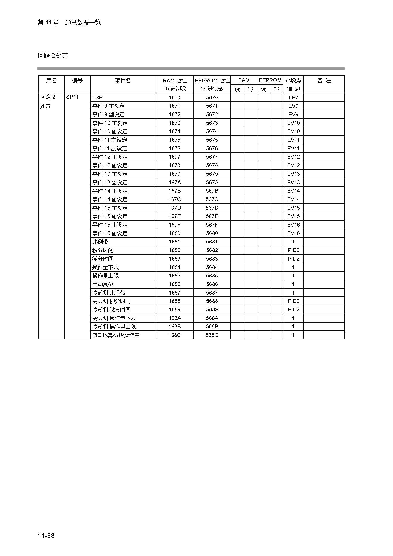 sdc451_页面_257.jpg