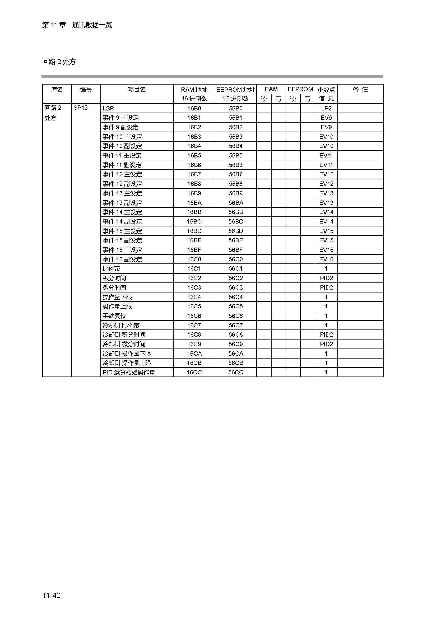sdc451_页面_259.jpg