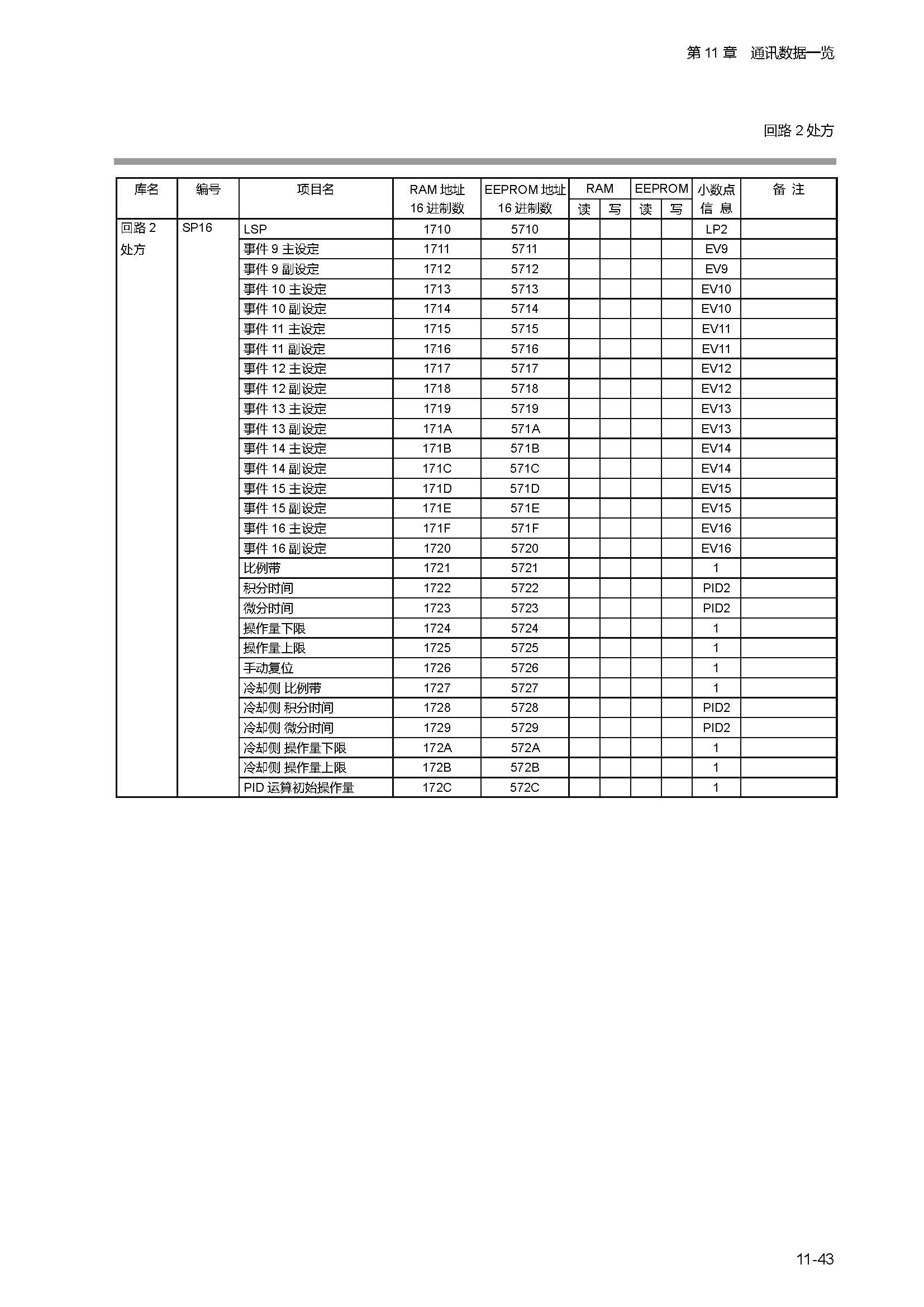 sdc451_页面_262.jpg