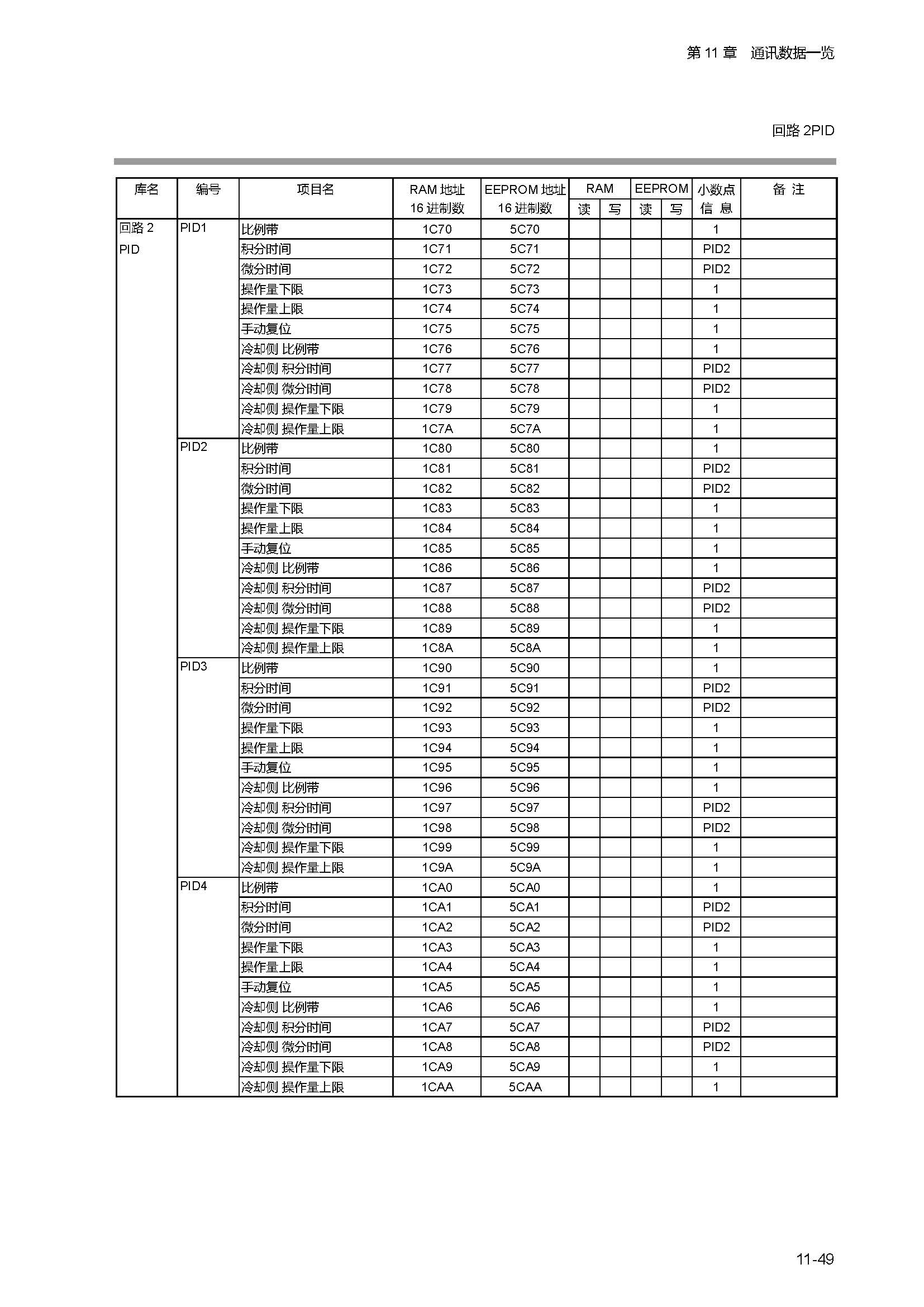 sdc451_页面_268.jpg