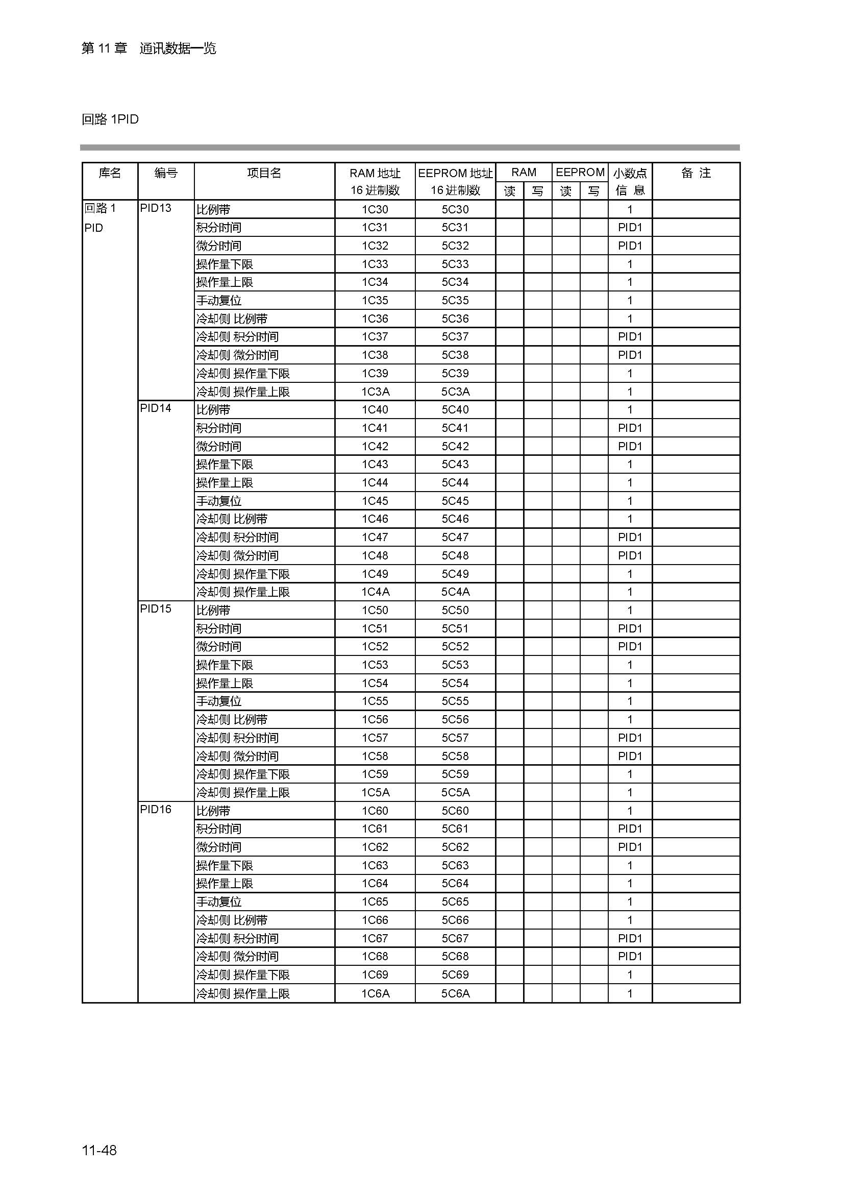 sdc451_页面_267.jpg
