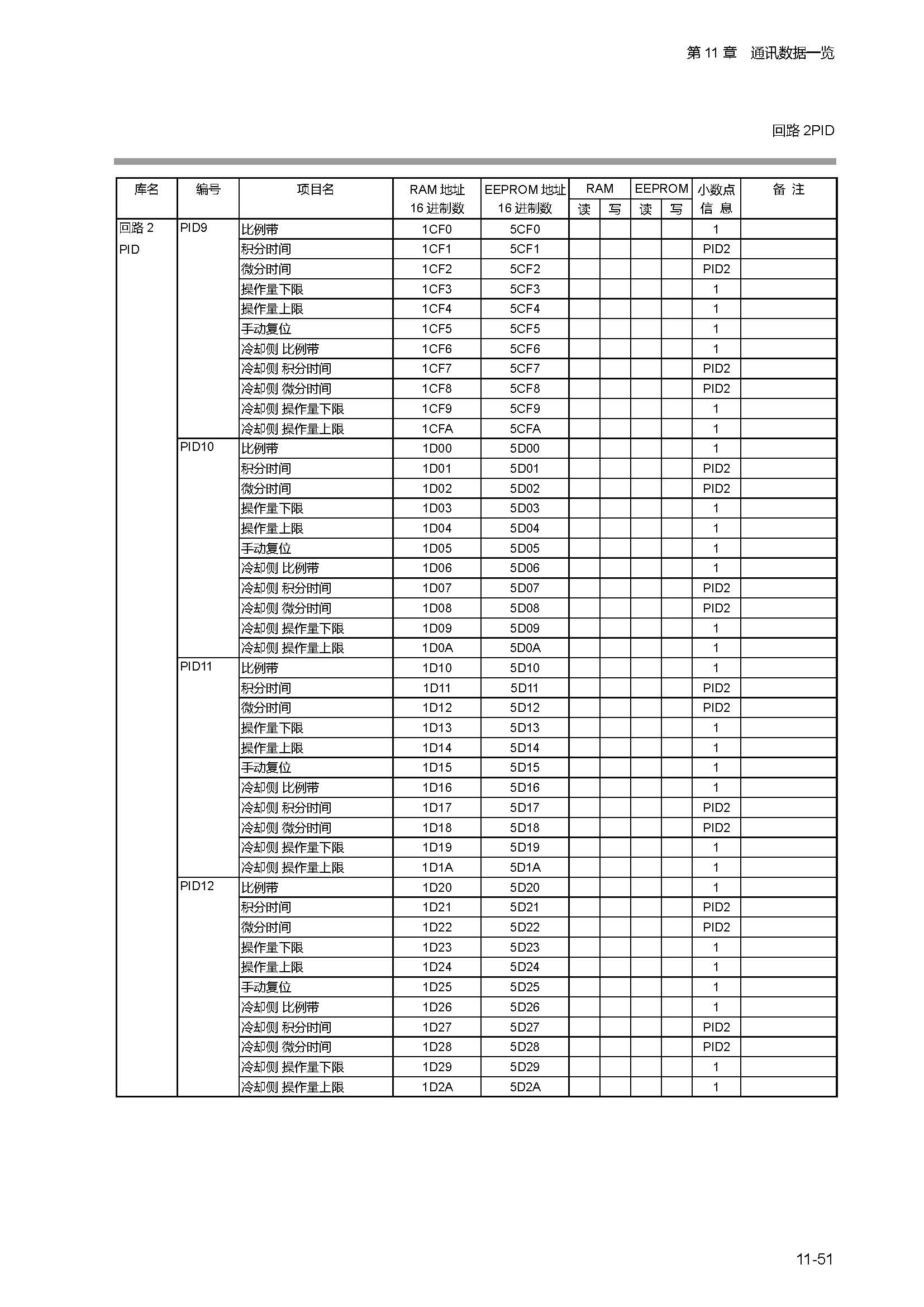 sdc451_页面_270.jpg