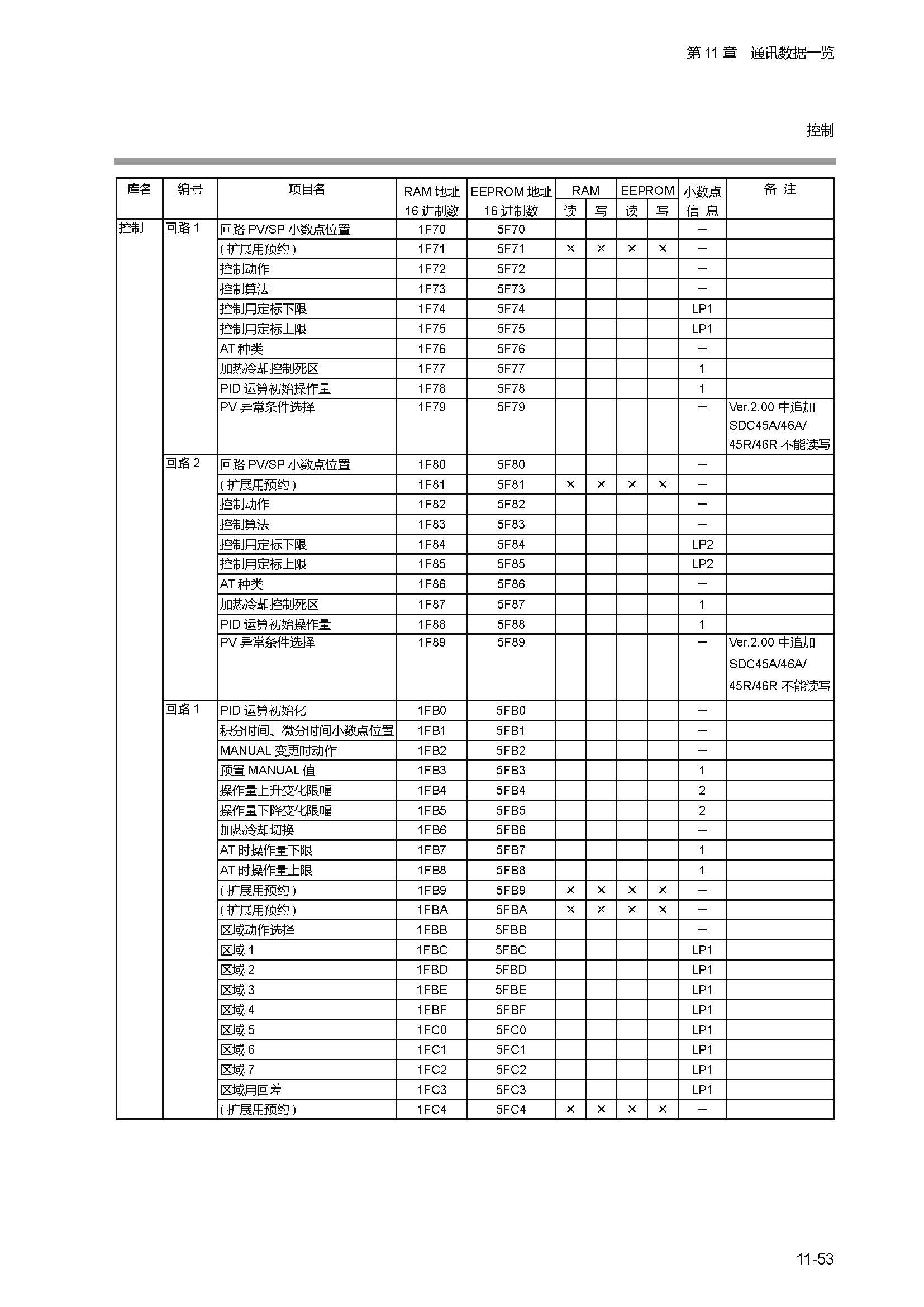 sdc451_页面_272.jpg
