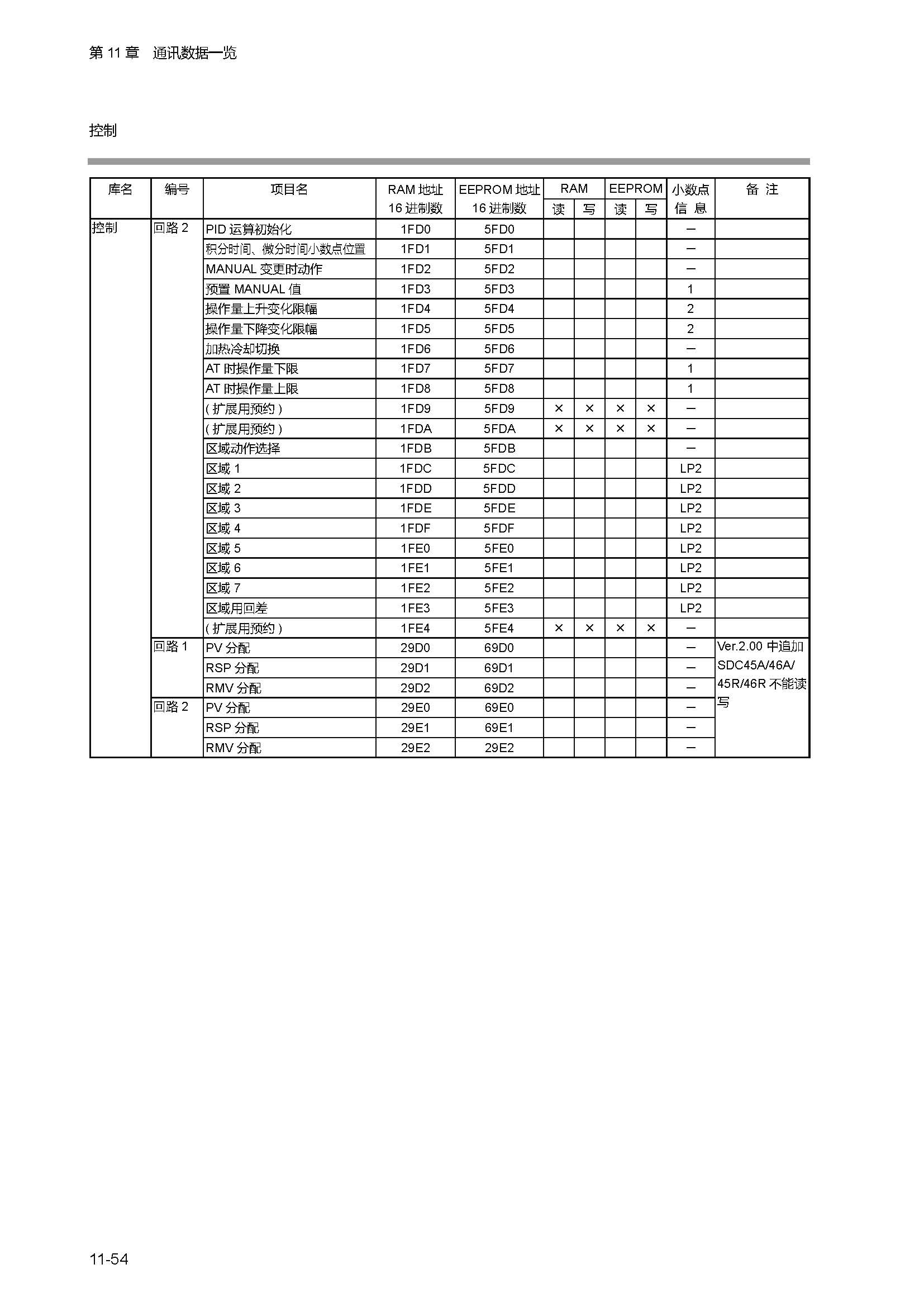 sdc451_页面_273.jpg