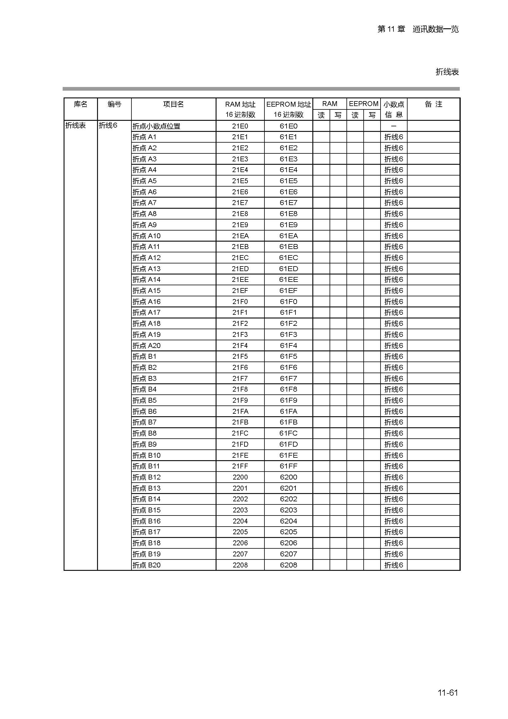 sdc451_页面_280.jpg