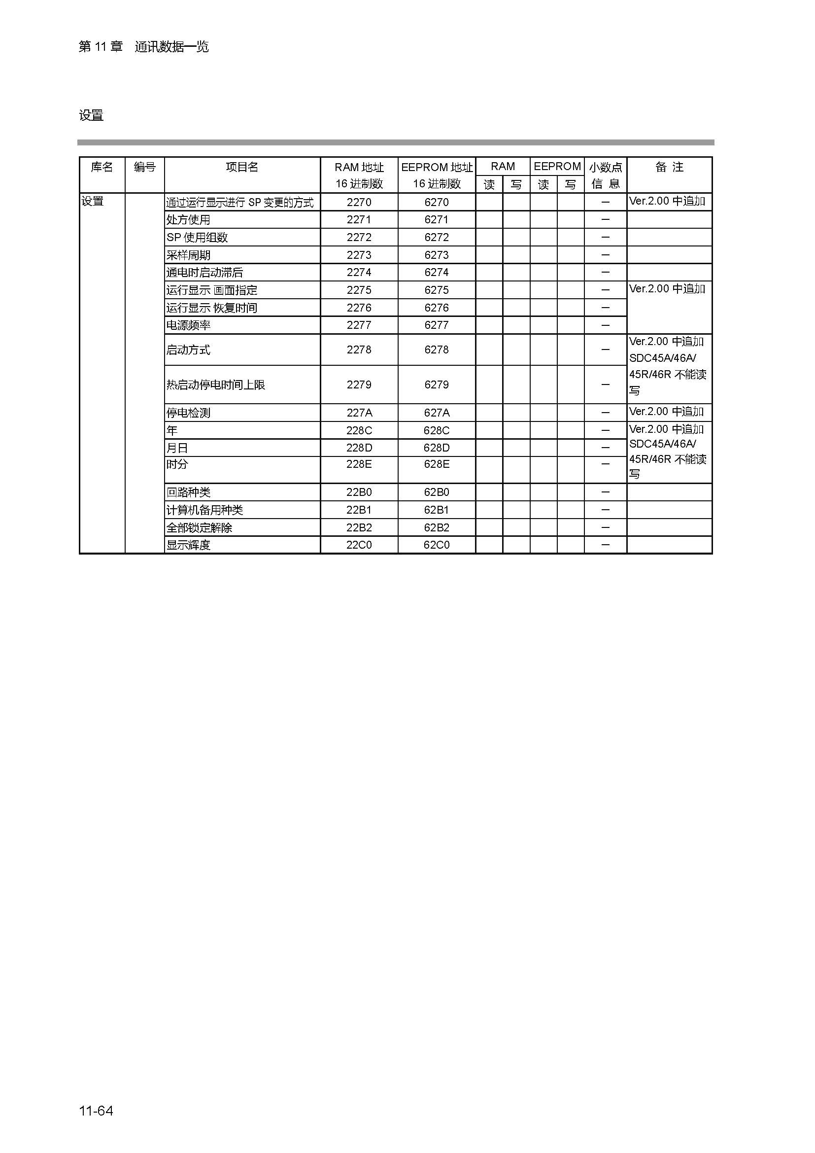 sdc451_页面_283.jpg