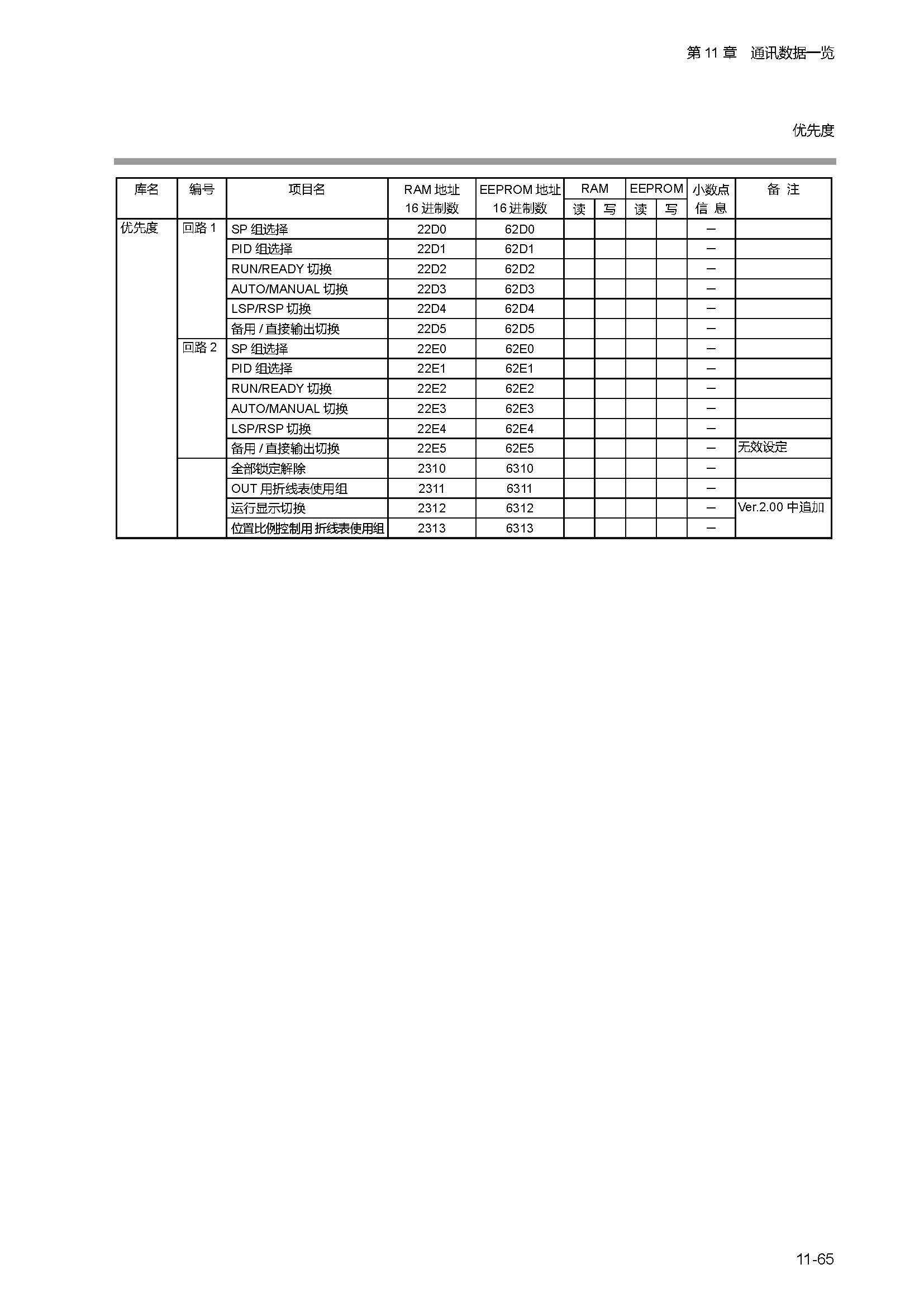 sdc451_页面_284.jpg