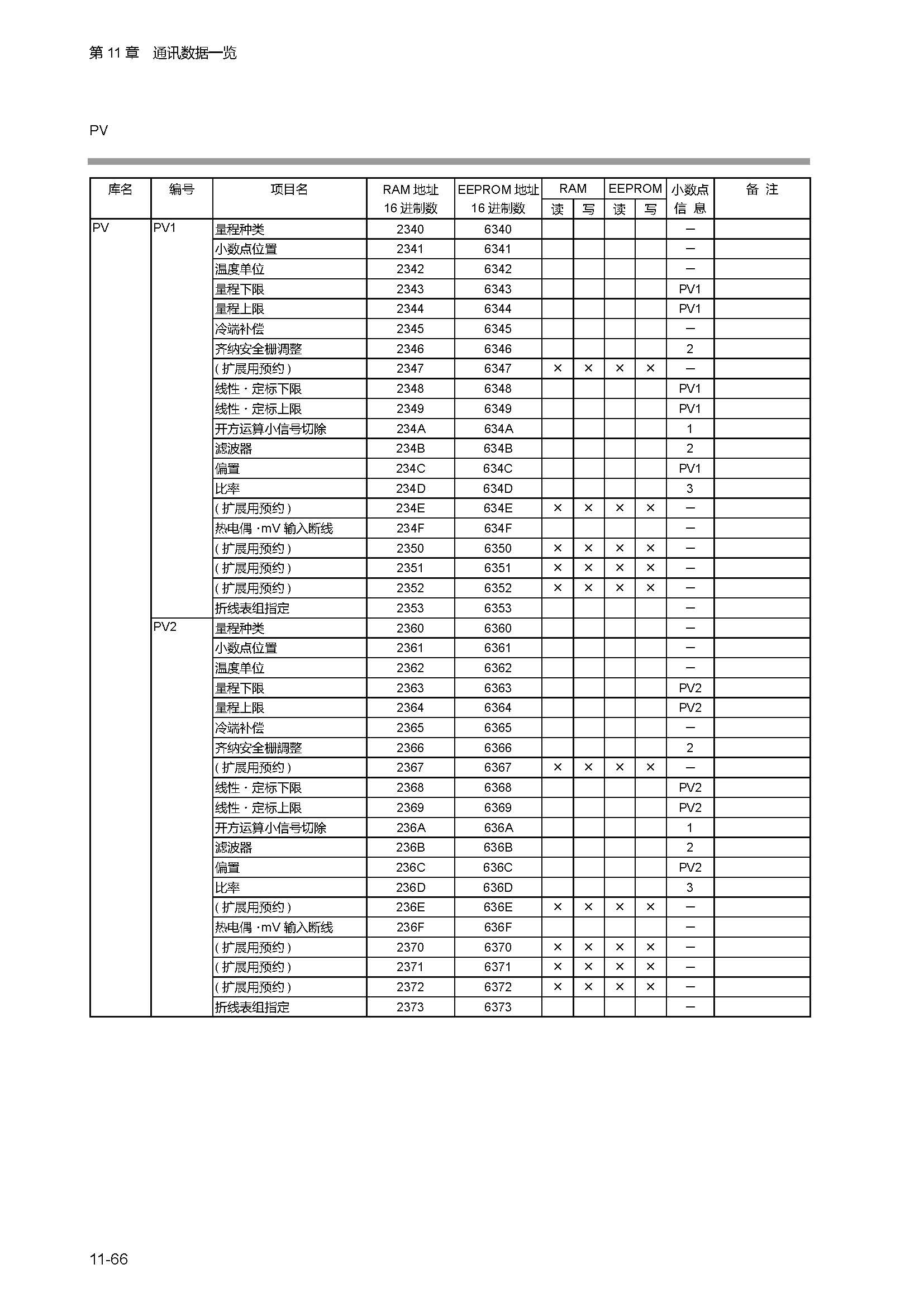 sdc451_页面_285.jpg