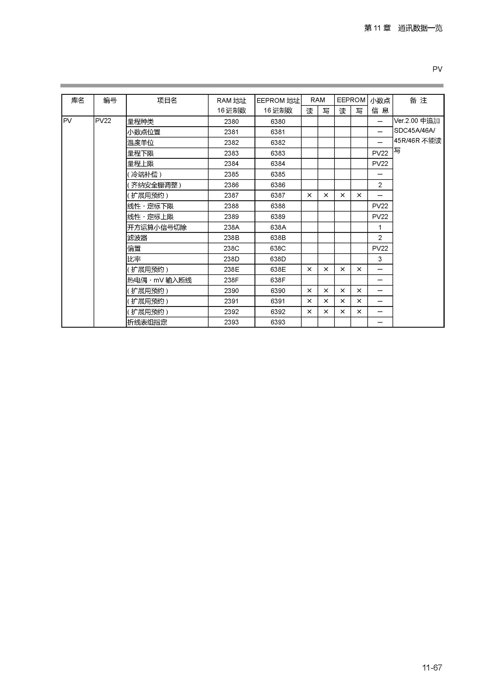 sdc451_页面_286.jpg