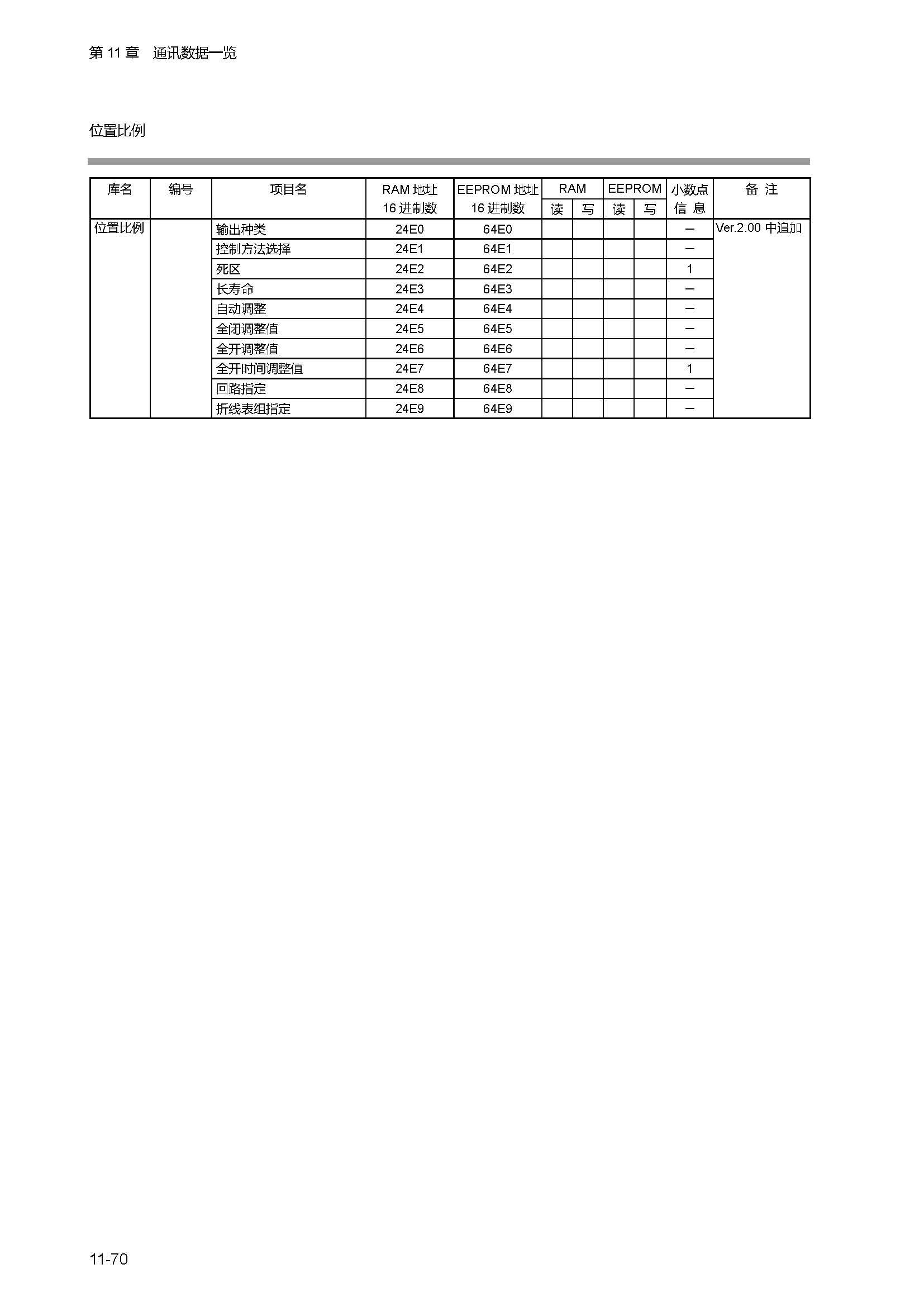 sdc451_页面_289.jpg