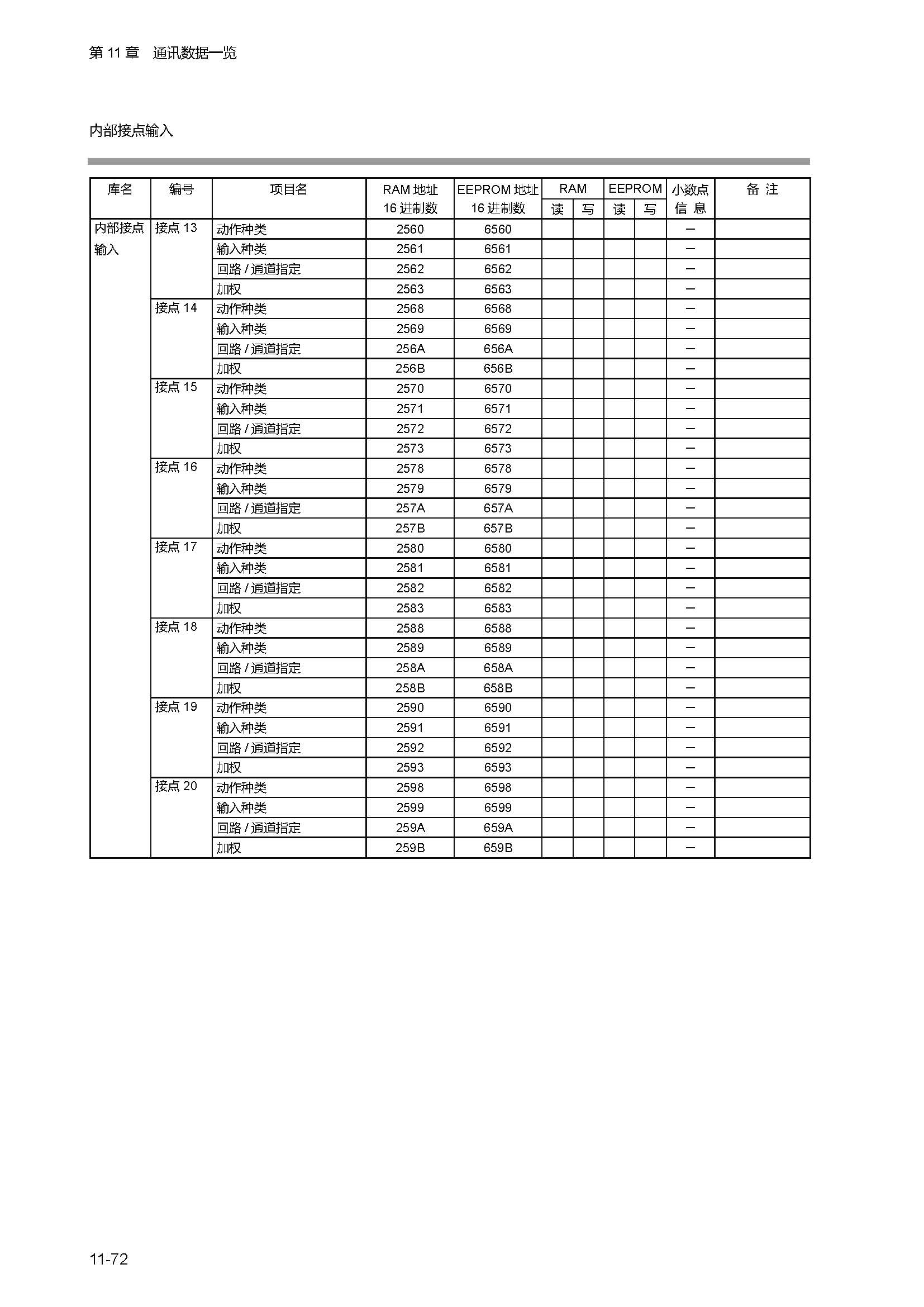 sdc451_页面_291.jpg
