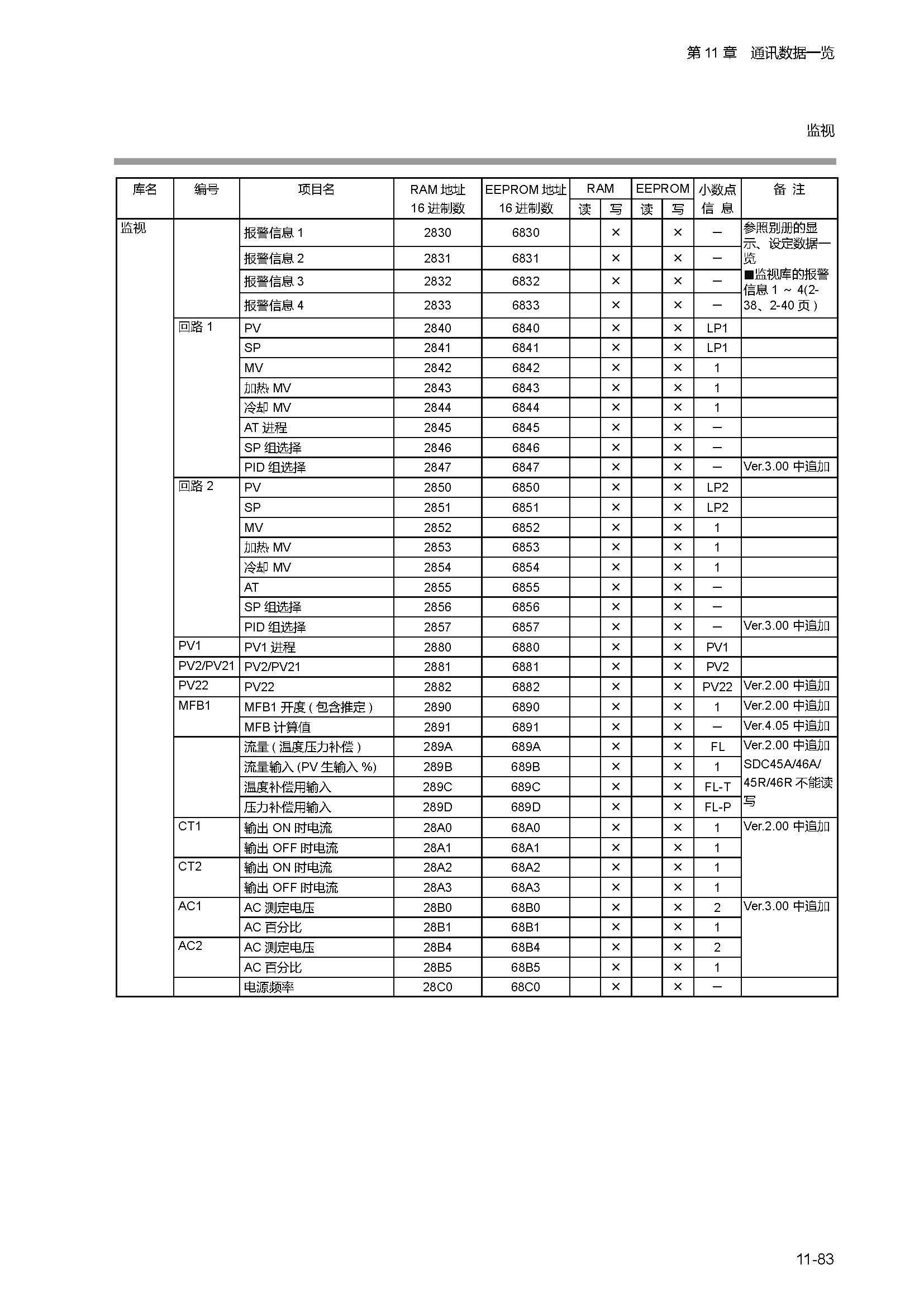 sdc451_页面_302.jpg