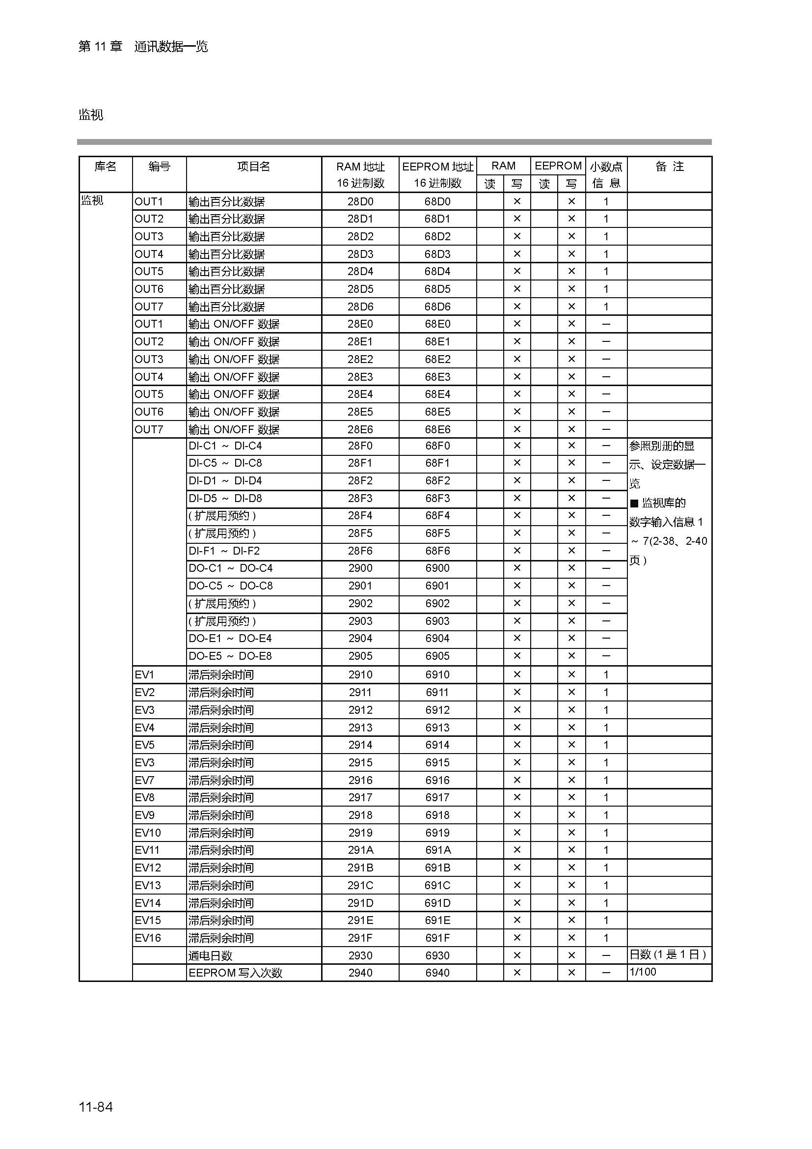 sdc451_页面_303.jpg
