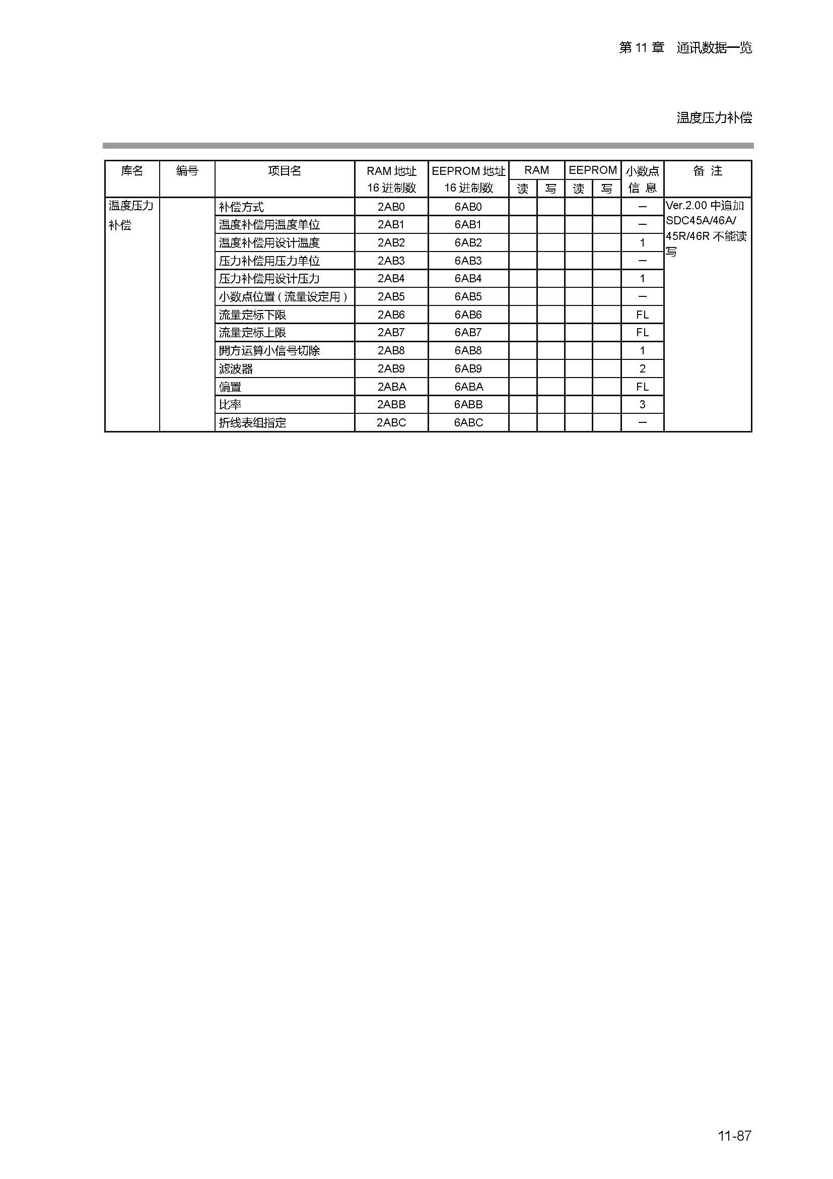 sdc451_页面_306.jpg