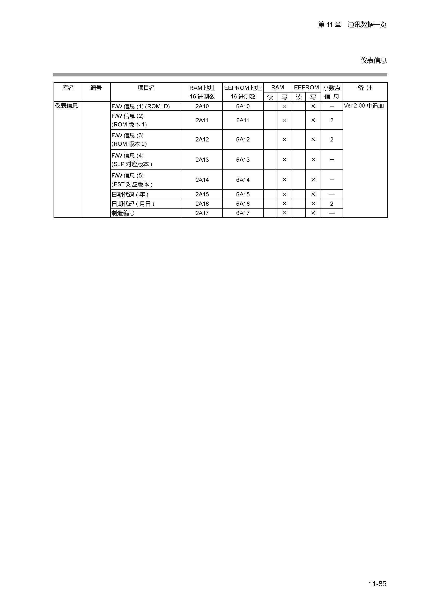 sdc451_页面_304.jpg