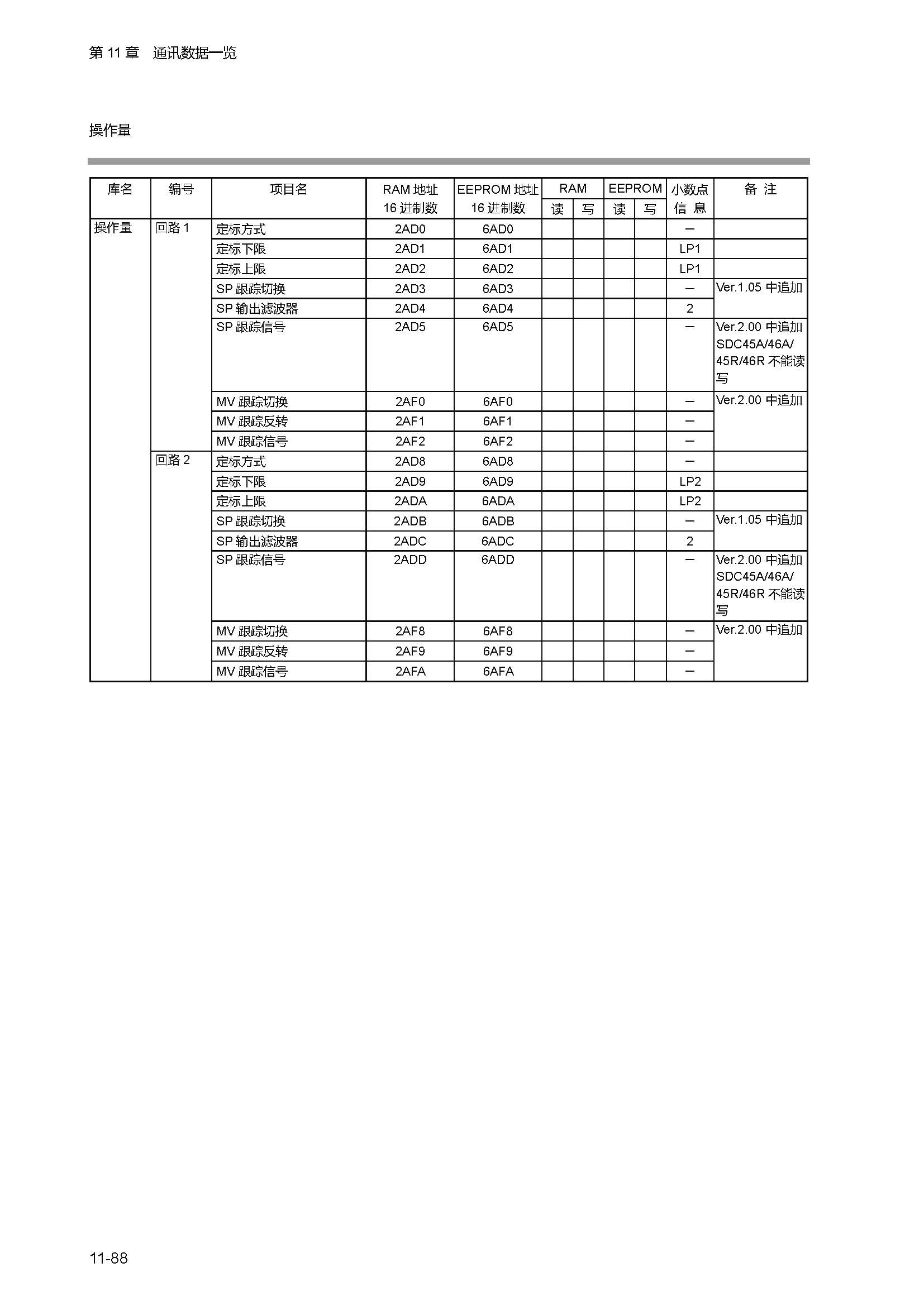 sdc451_页面_307.jpg