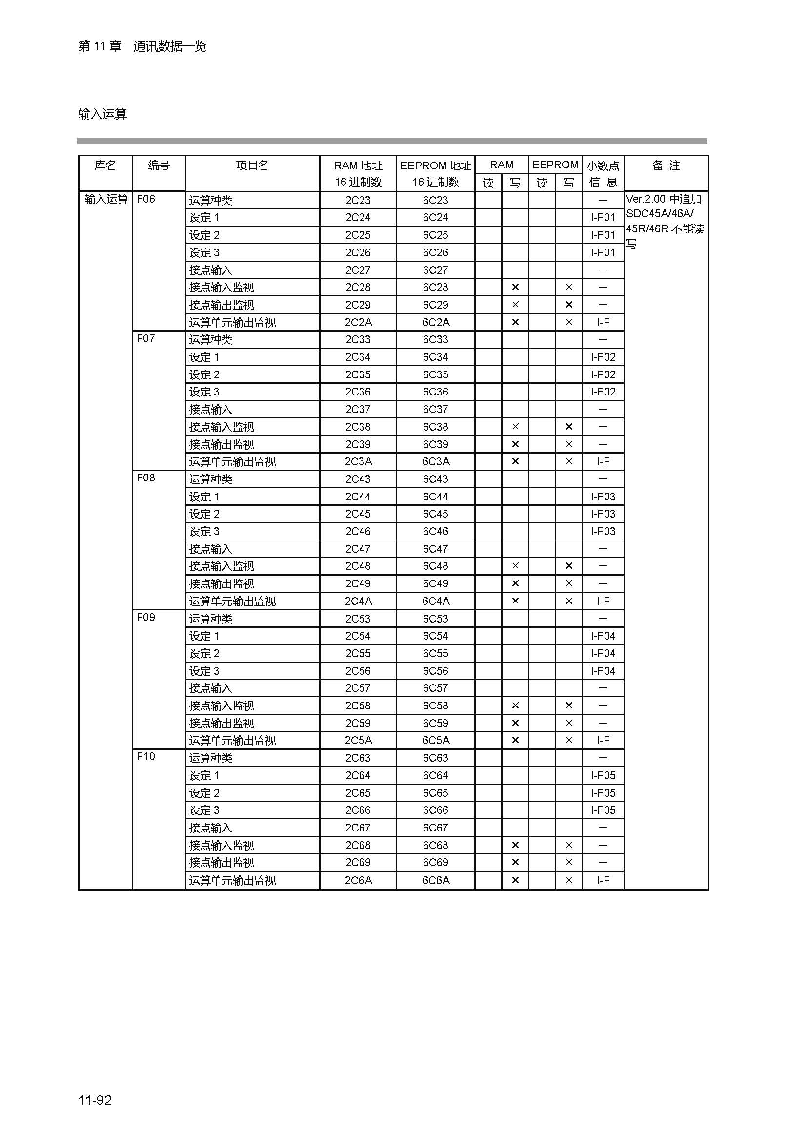 sdc451_页面_311.jpg