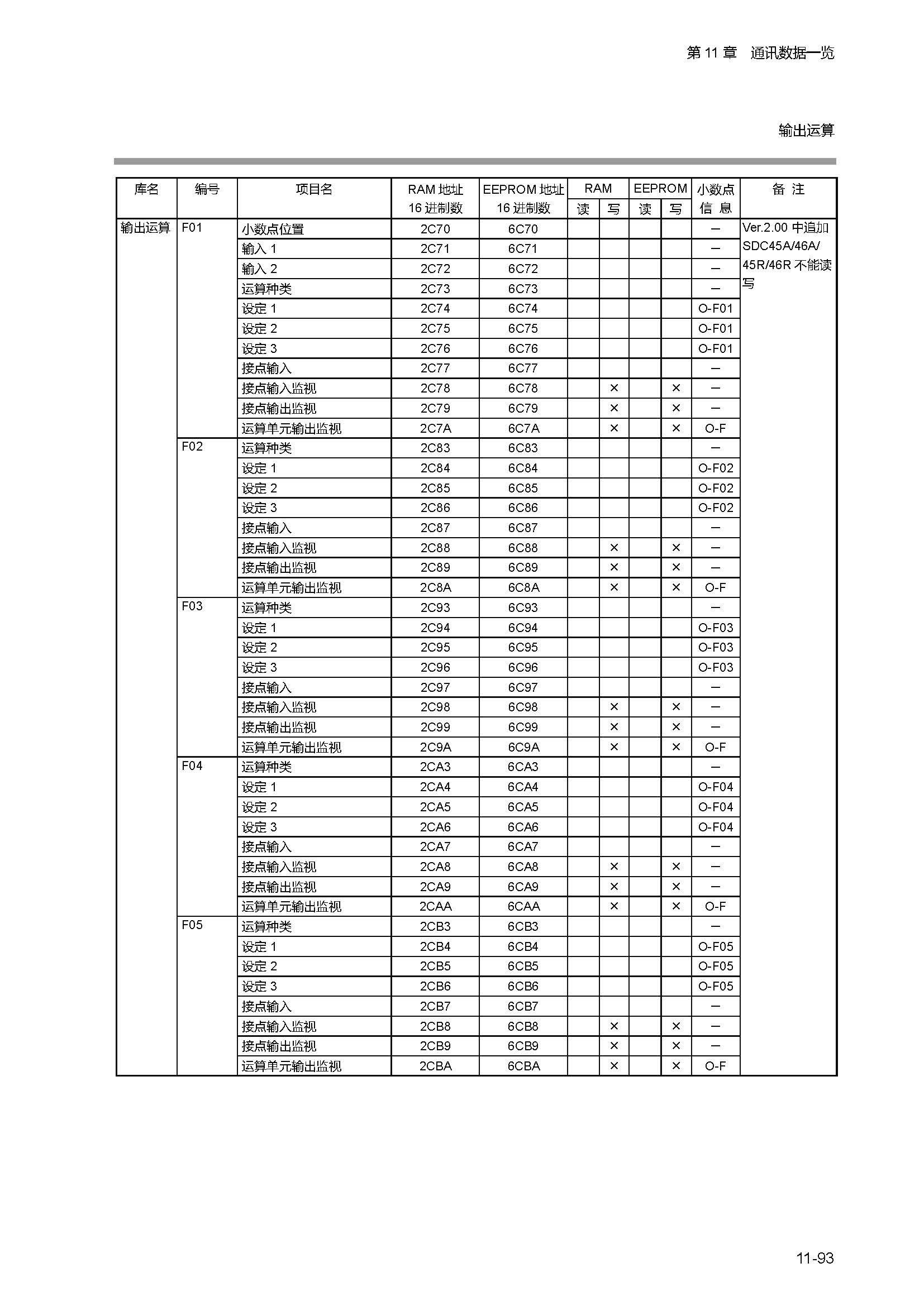 sdc451_页面_312.jpg