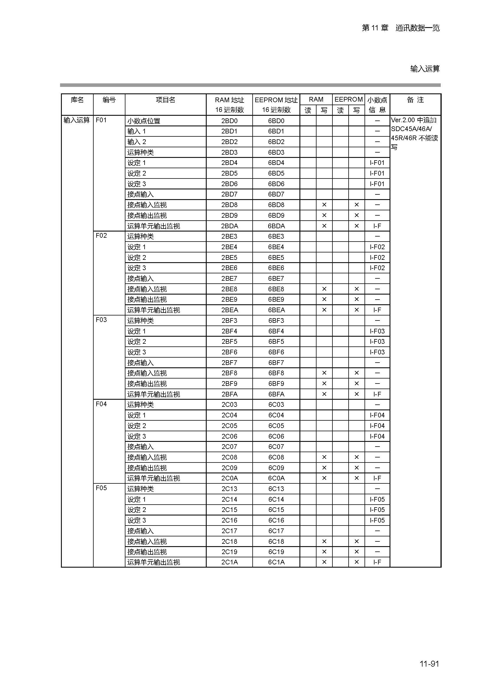 sdc451_页面_310.jpg