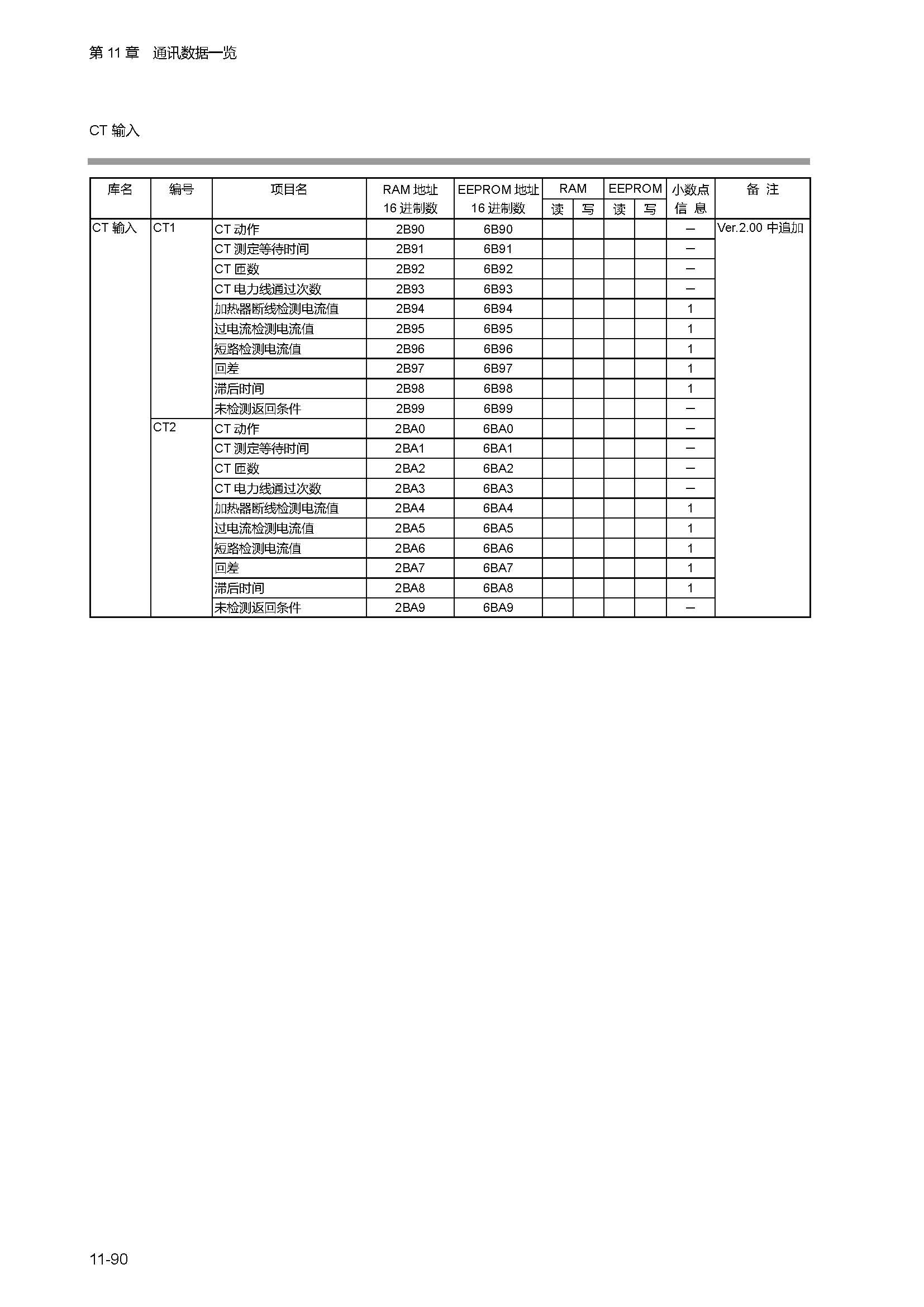 sdc451_页面_309.jpg