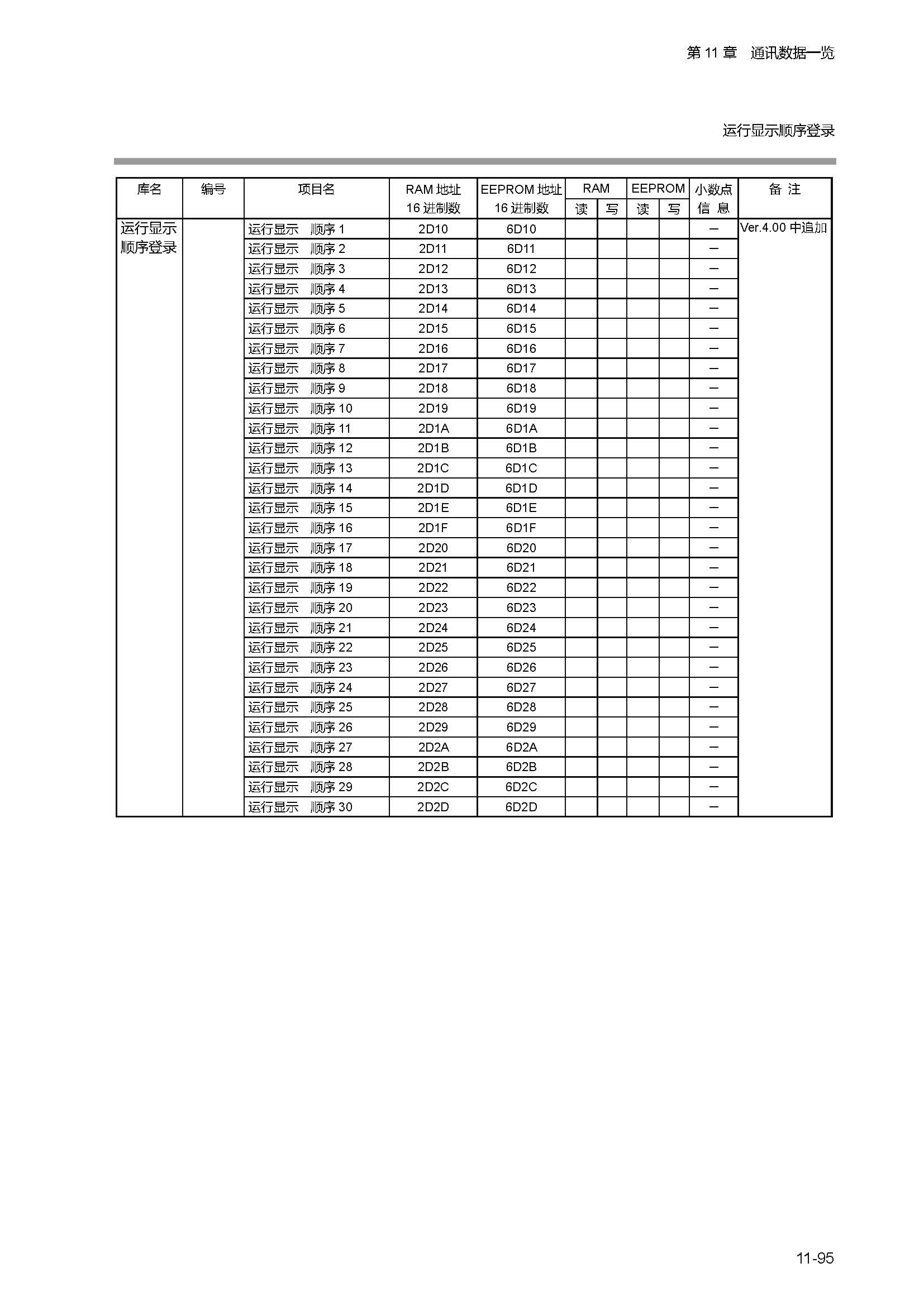 sdc451_页面_314.jpg