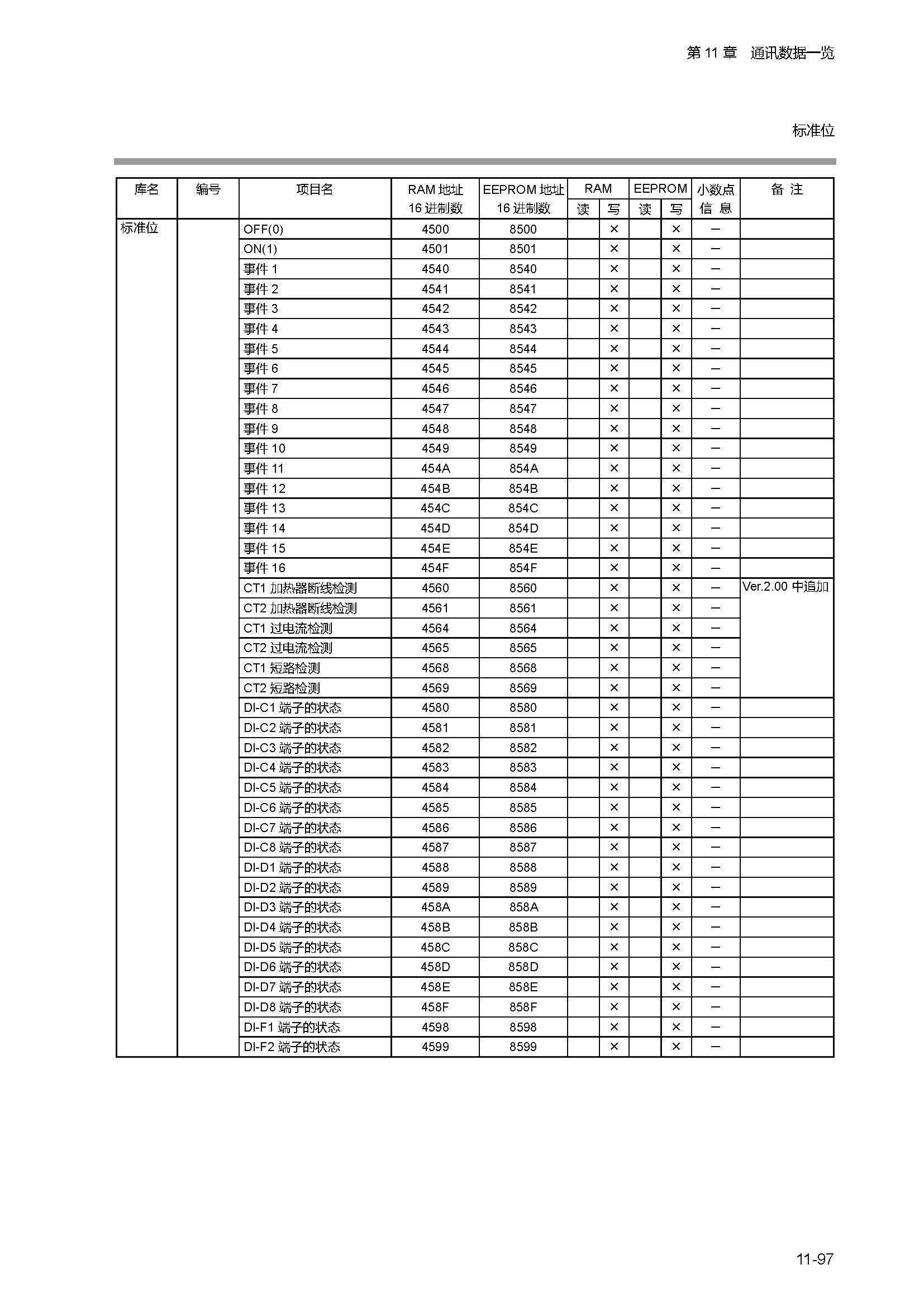 sdc451_页面_316.jpg