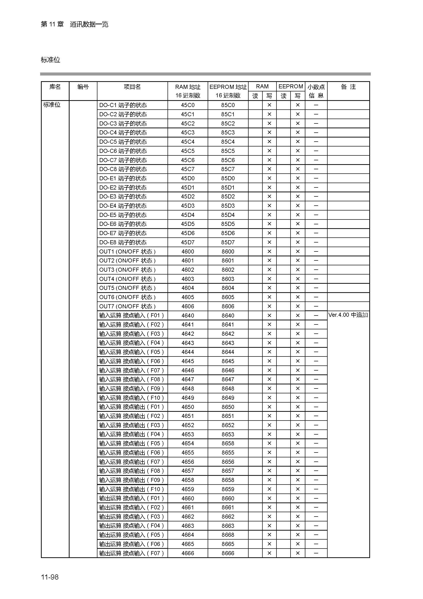 sdc451_页面_317.jpg