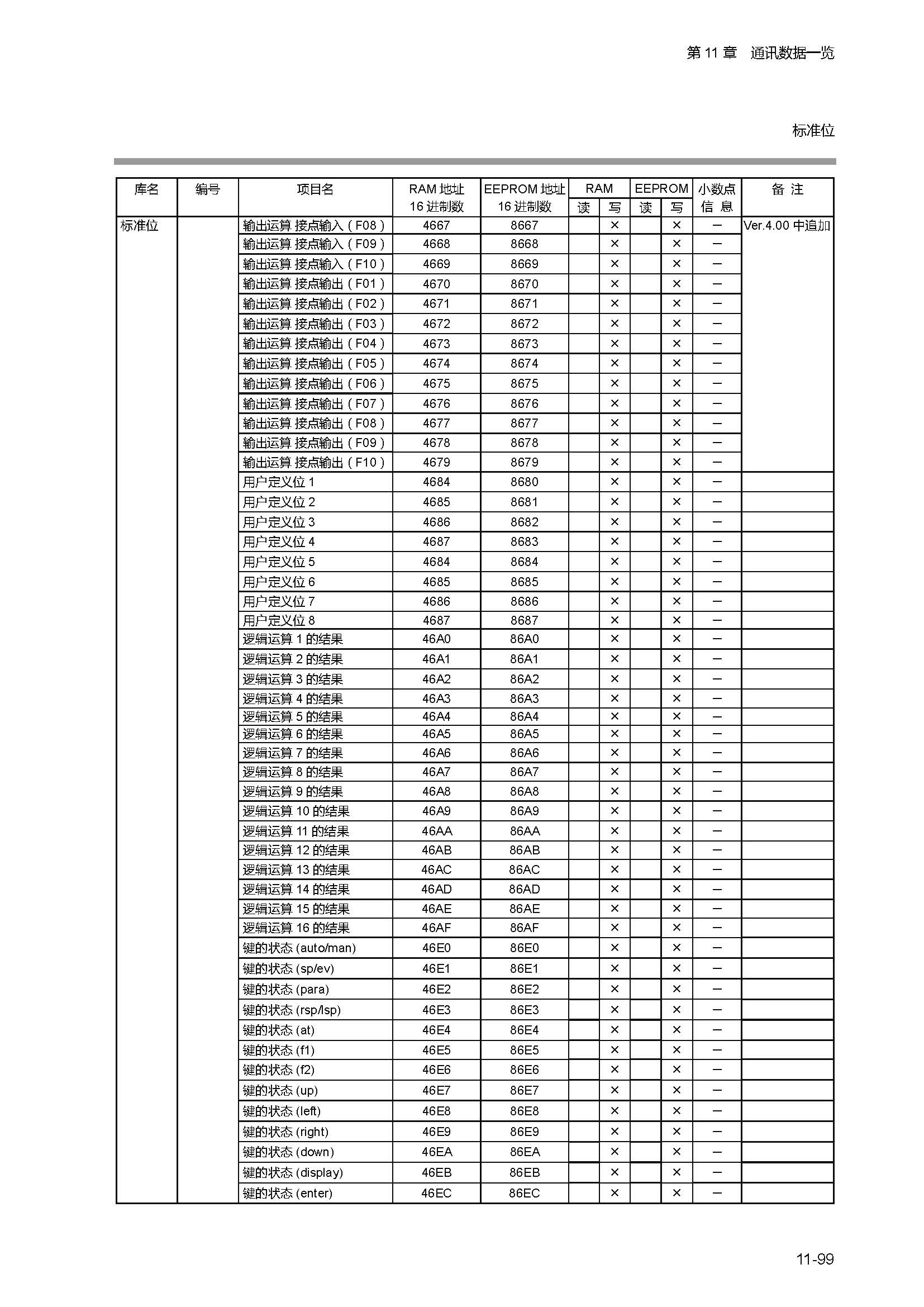 sdc451_页面_318.jpg