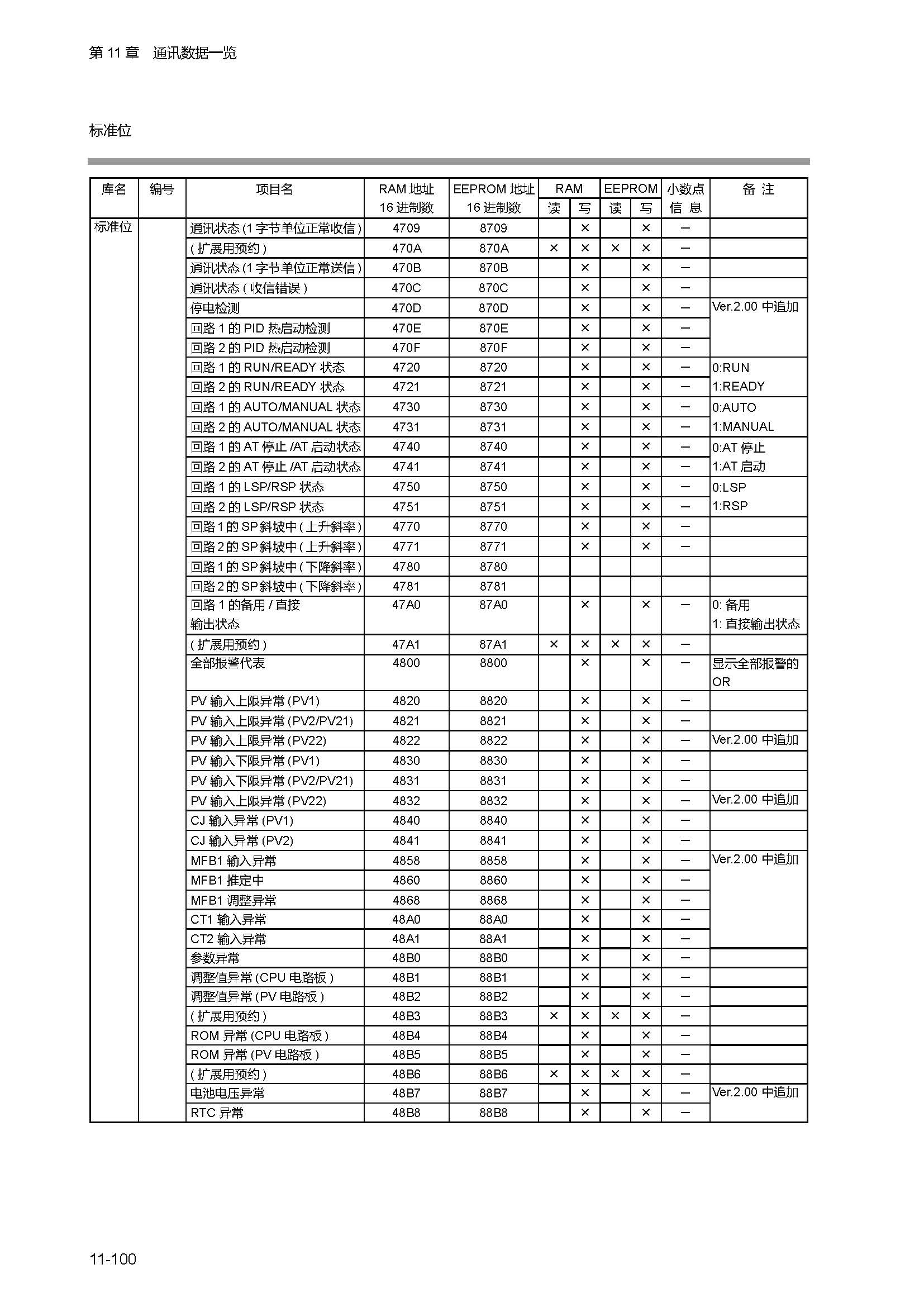 sdc451_页面_319.jpg