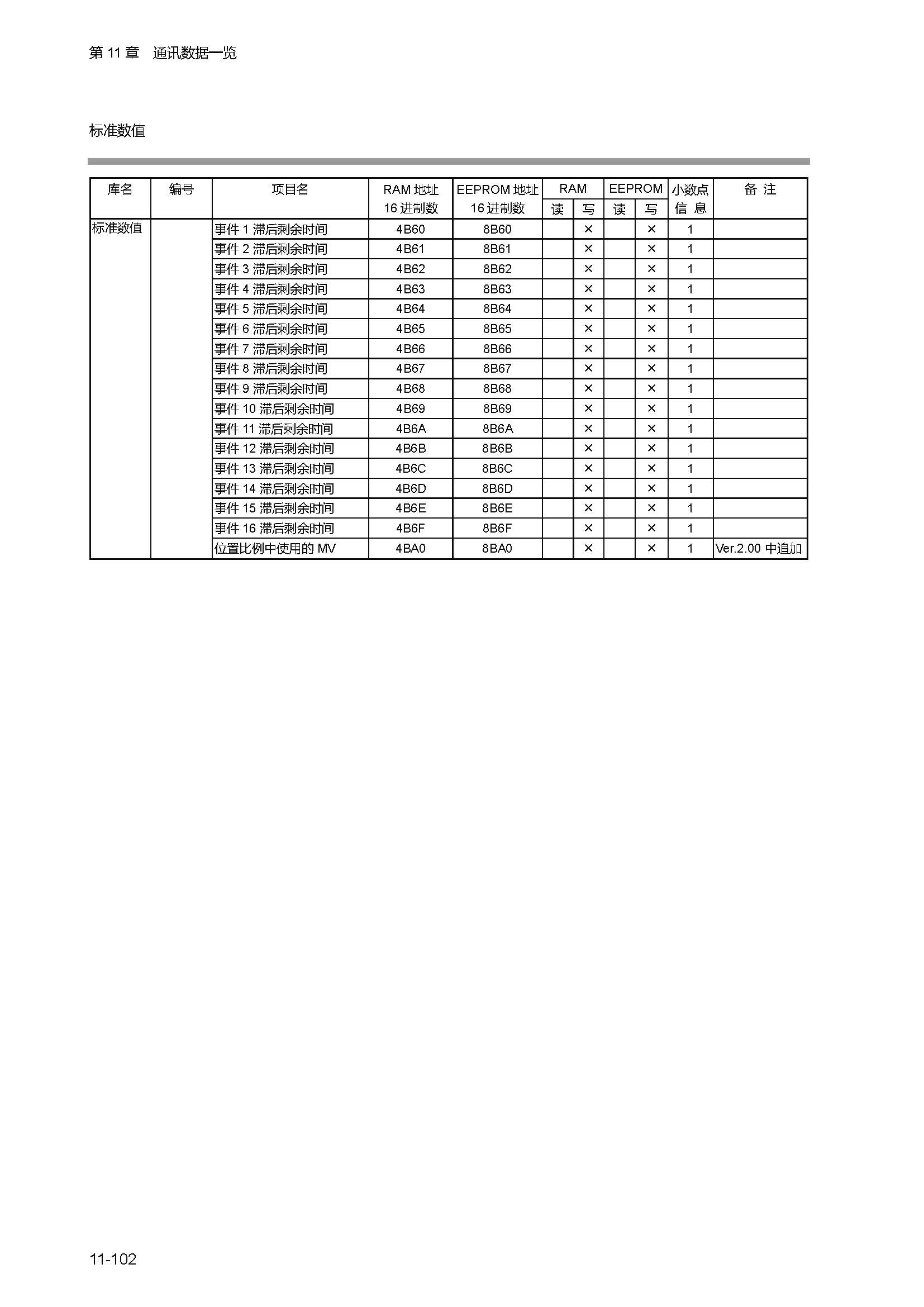 sdc451_页面_321.jpg