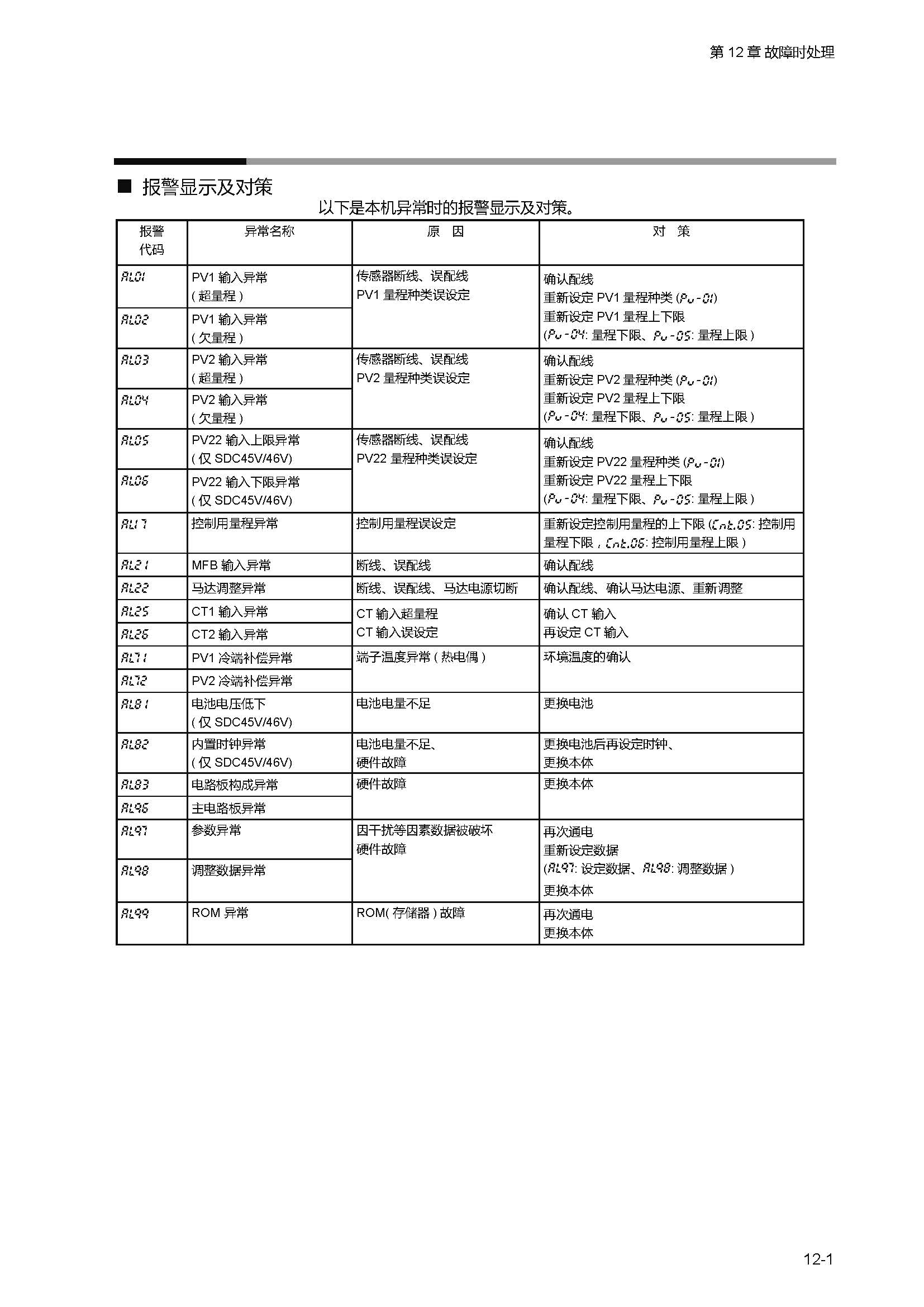 sdc451_页面_325.jpg
